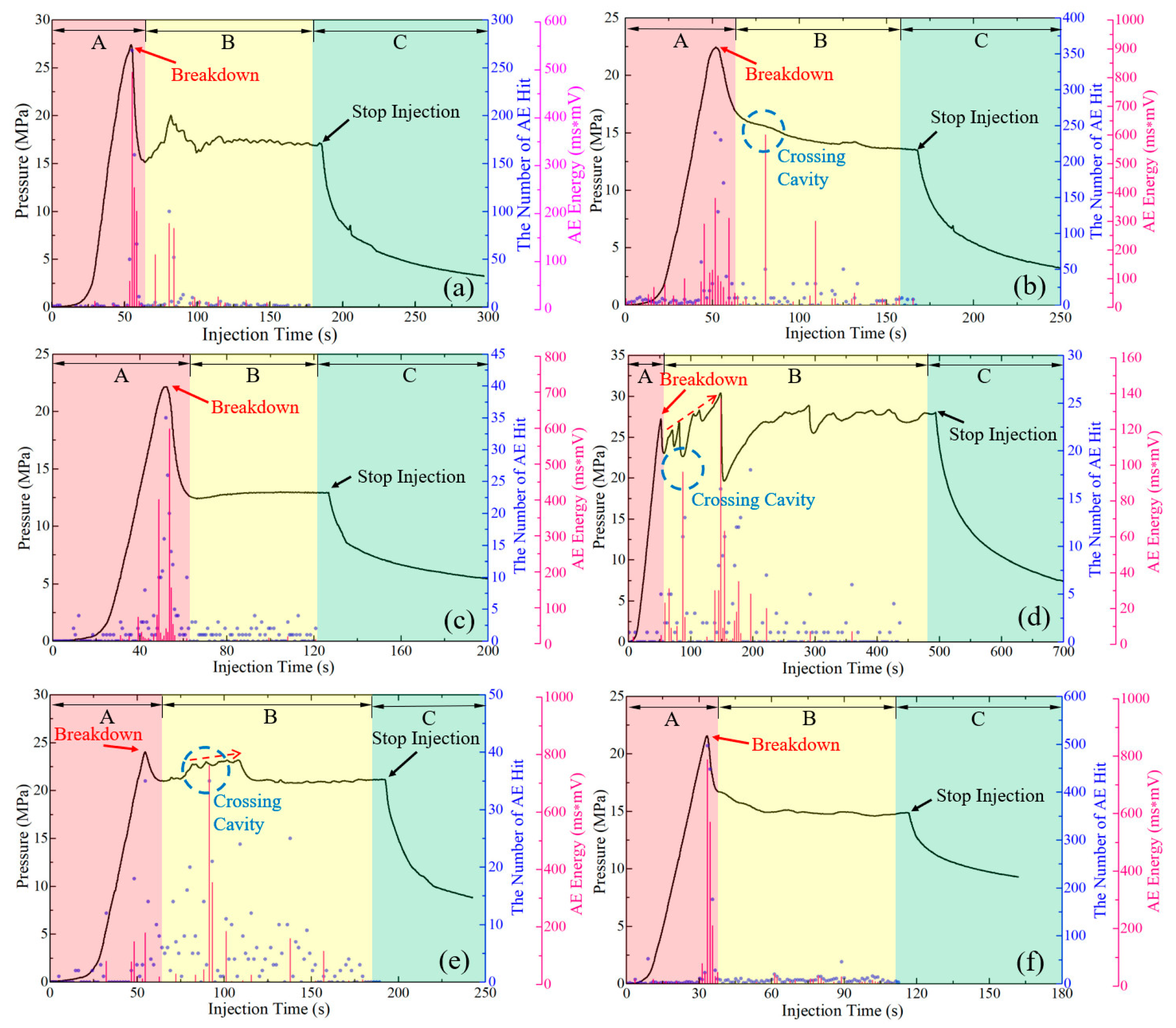 Processes 12 00660 g009