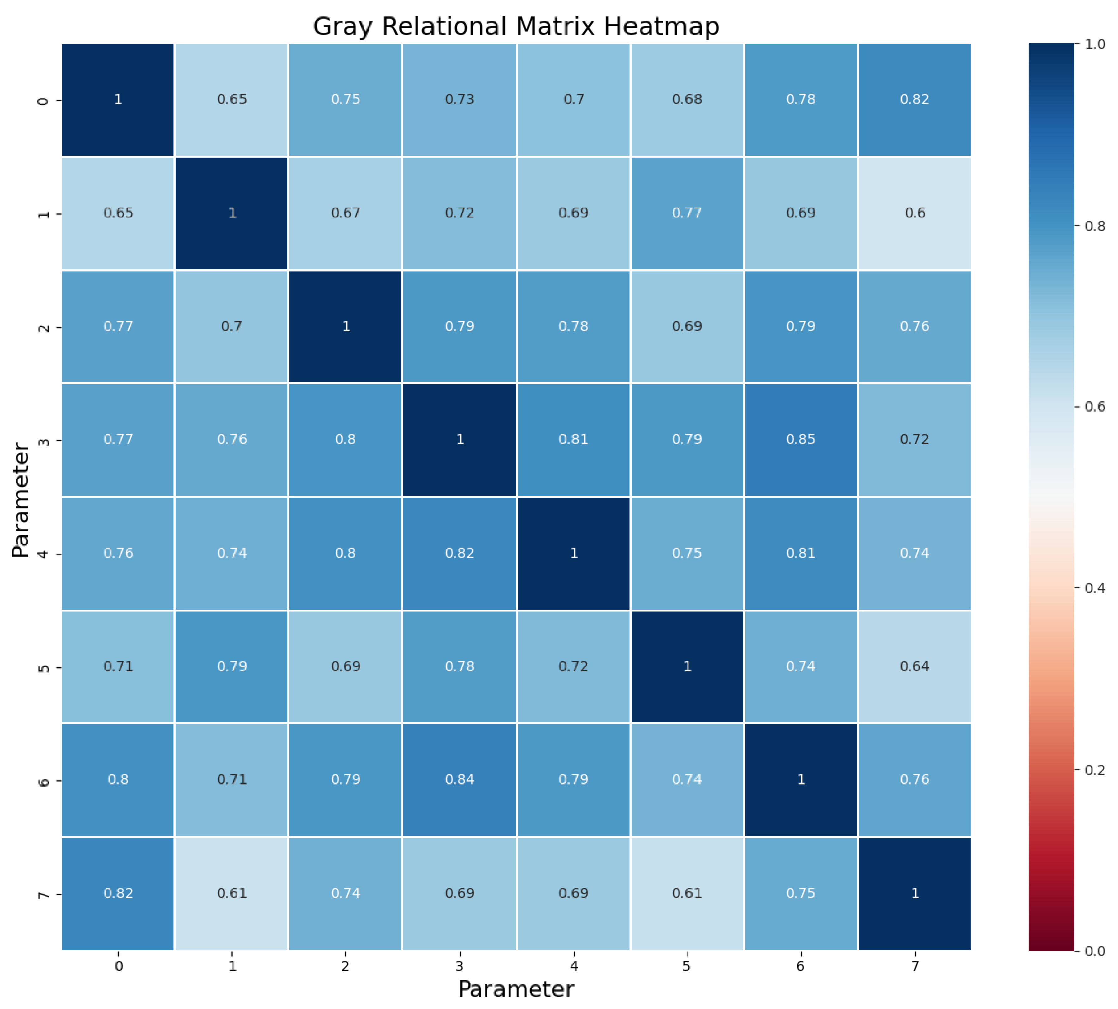 Processes 12 00663 g004