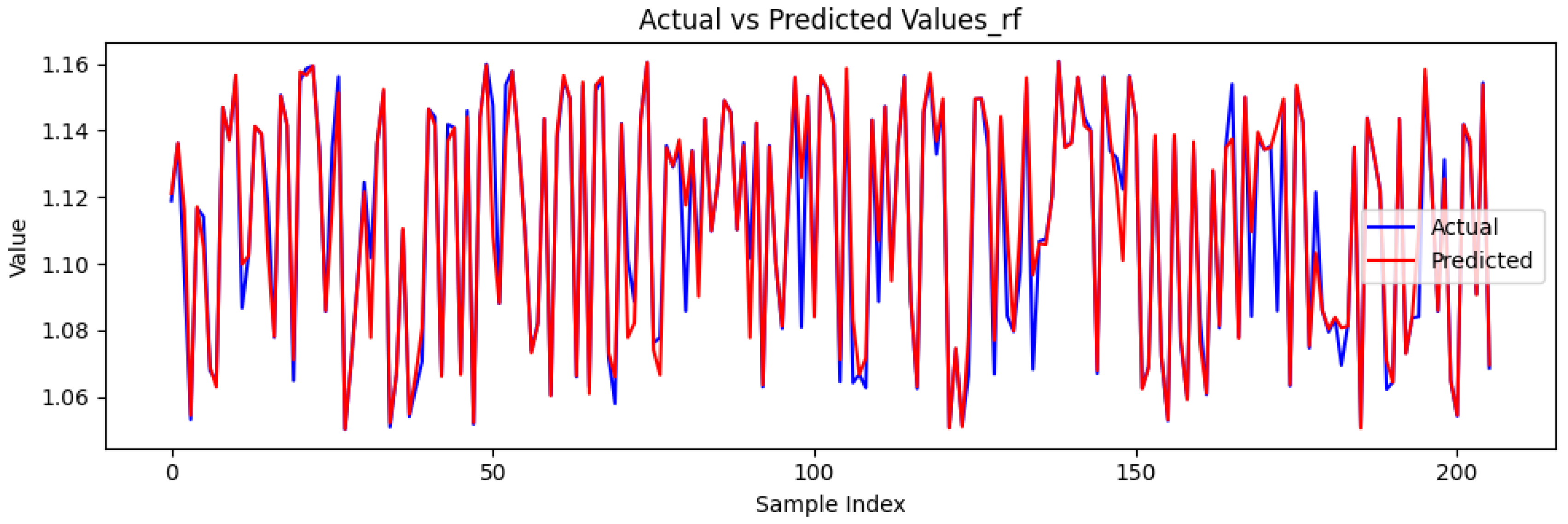 Processes 12 00663 g008