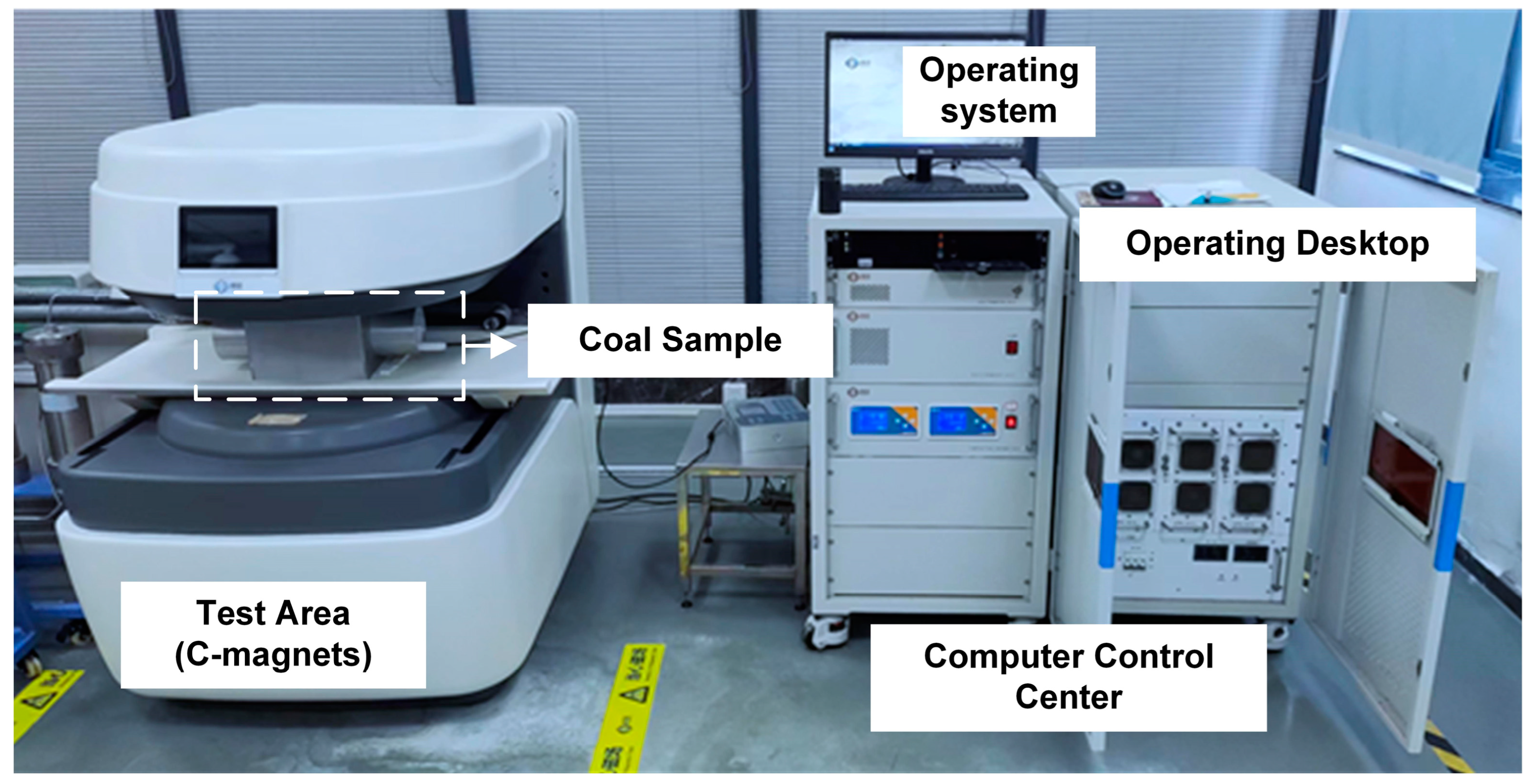 Processes 12 00671 g002