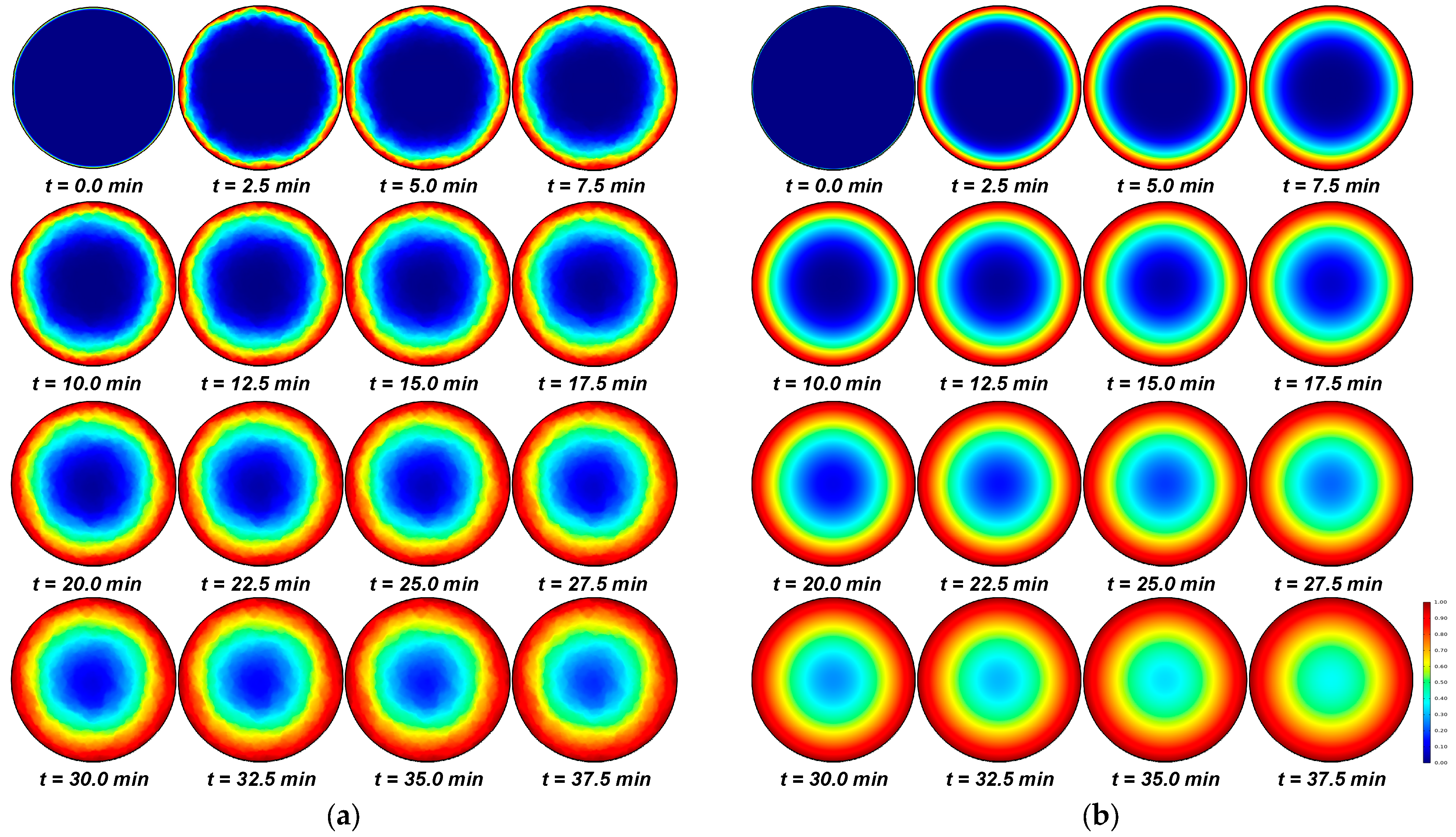 Processes 12 00671 g008