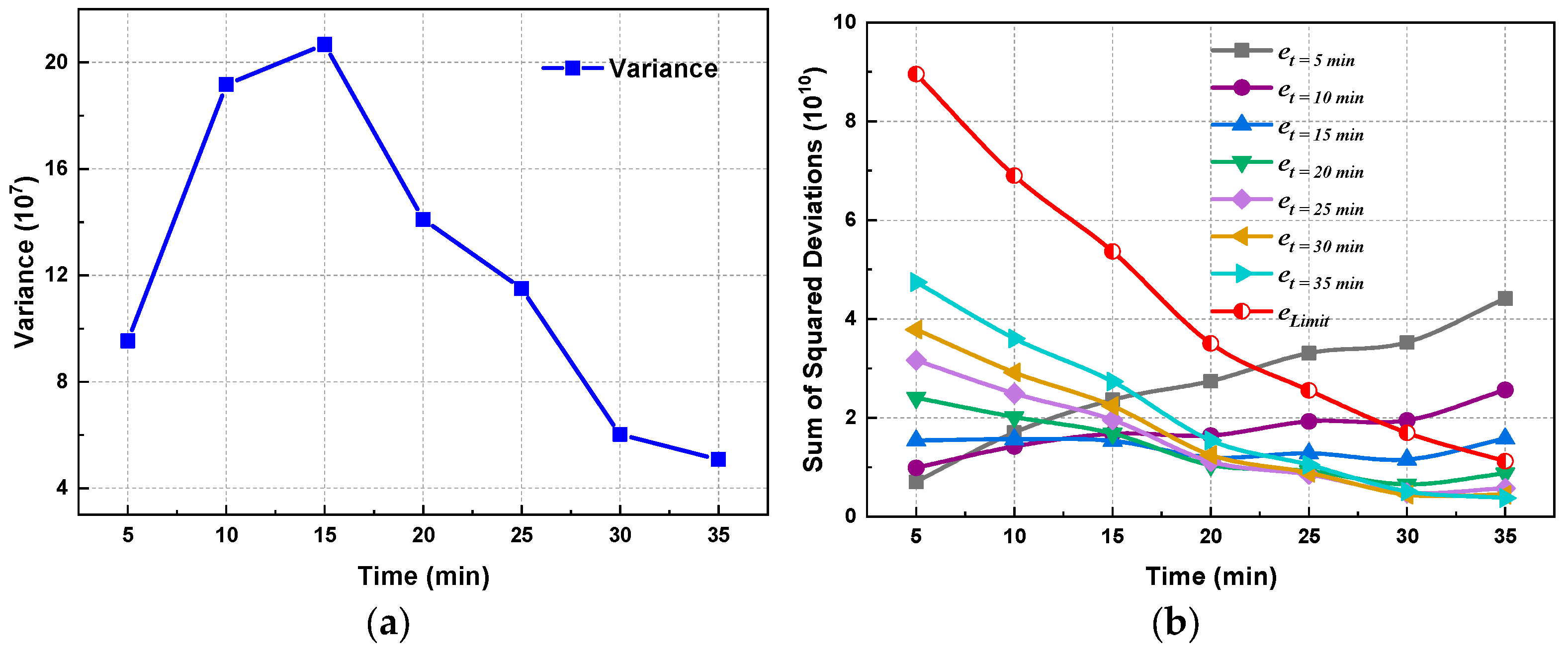 Processes 12 00671 g014