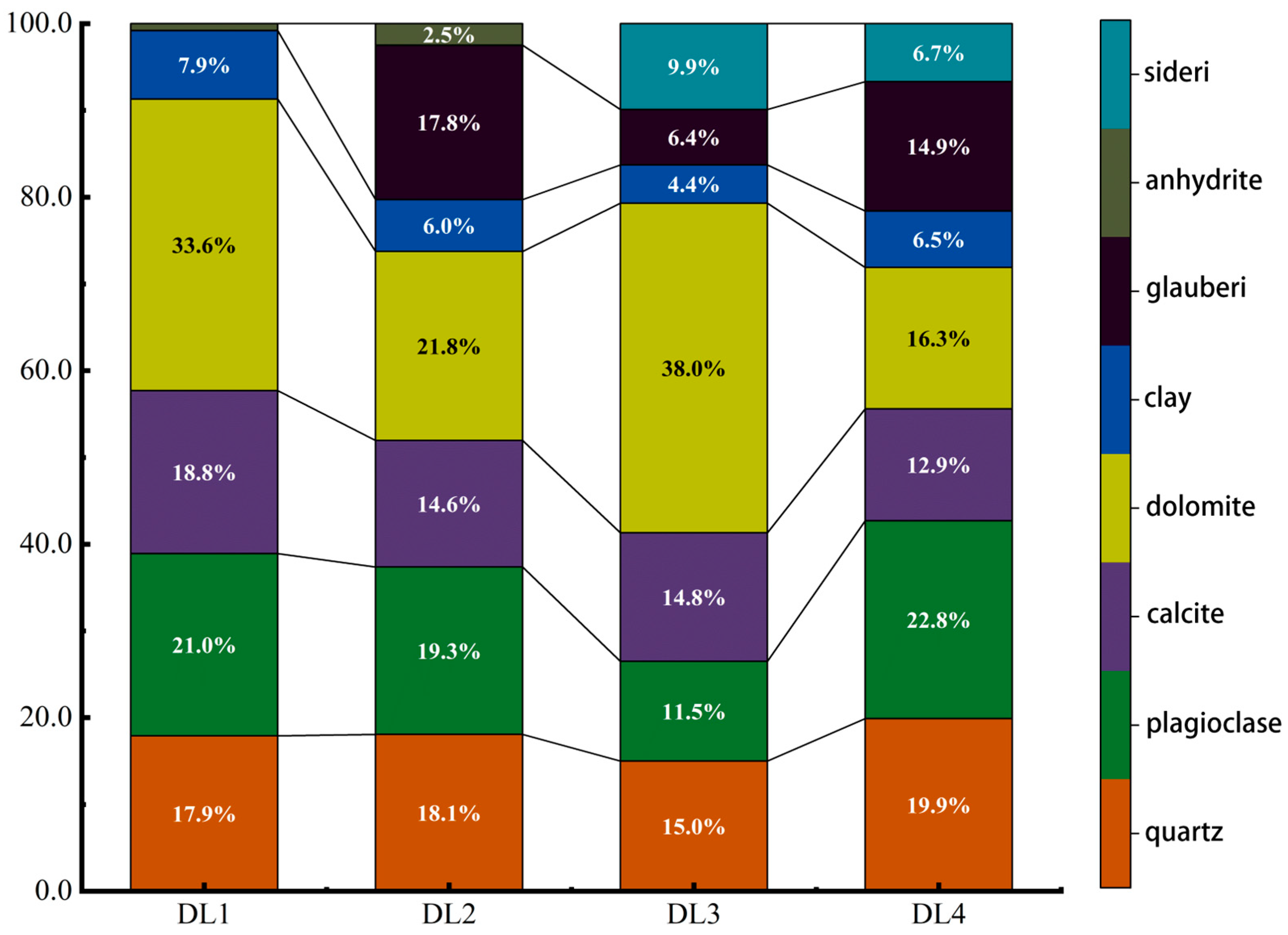 Processes 12 00673 g002