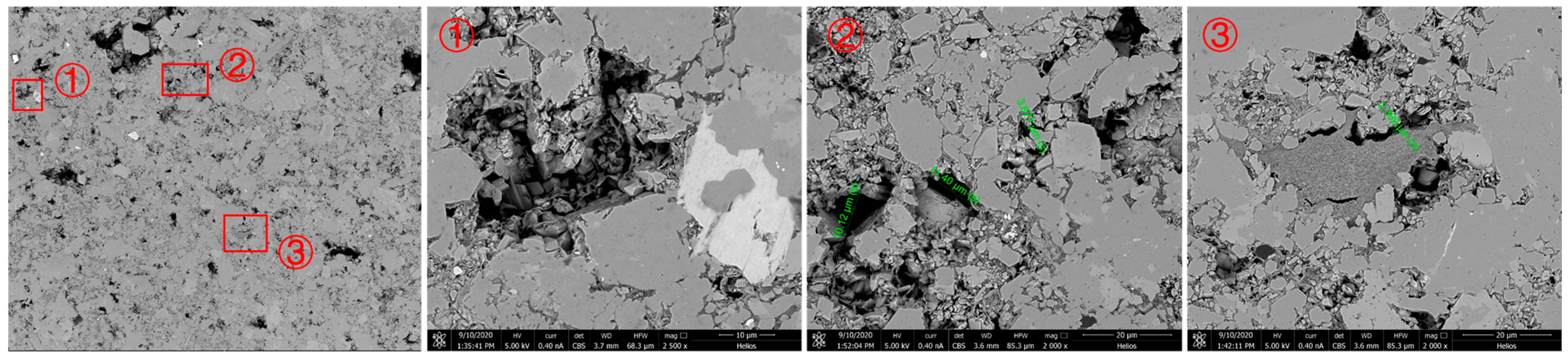Processes 12 00673 g003