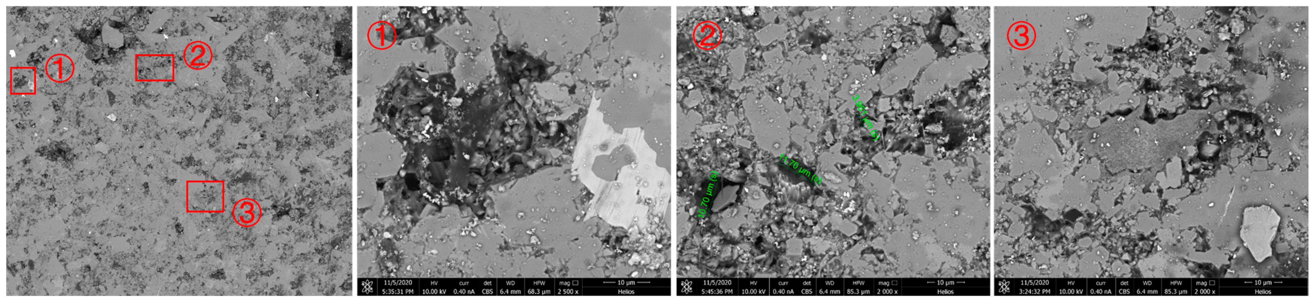 Processes 12 00673 g004