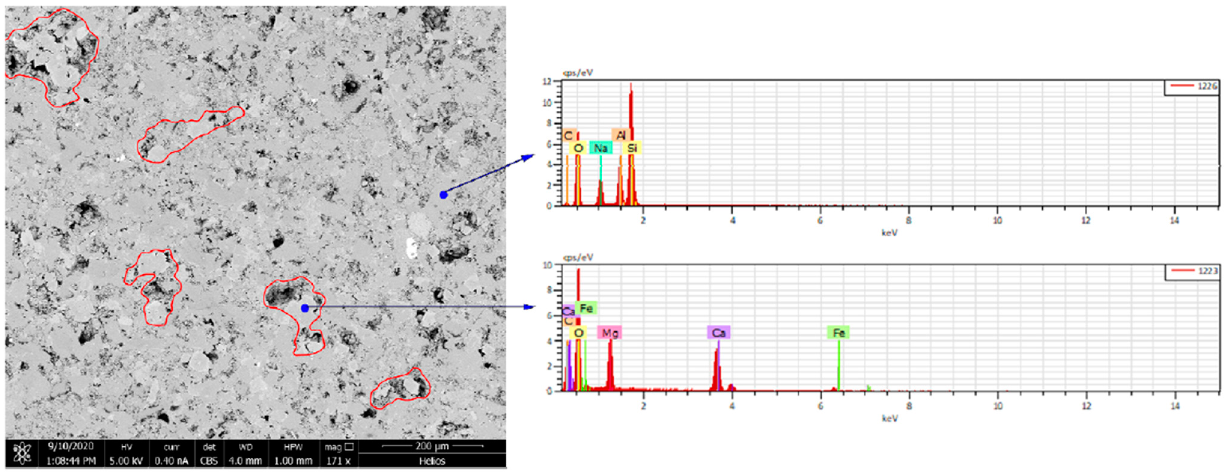 Processes 12 00673 g005