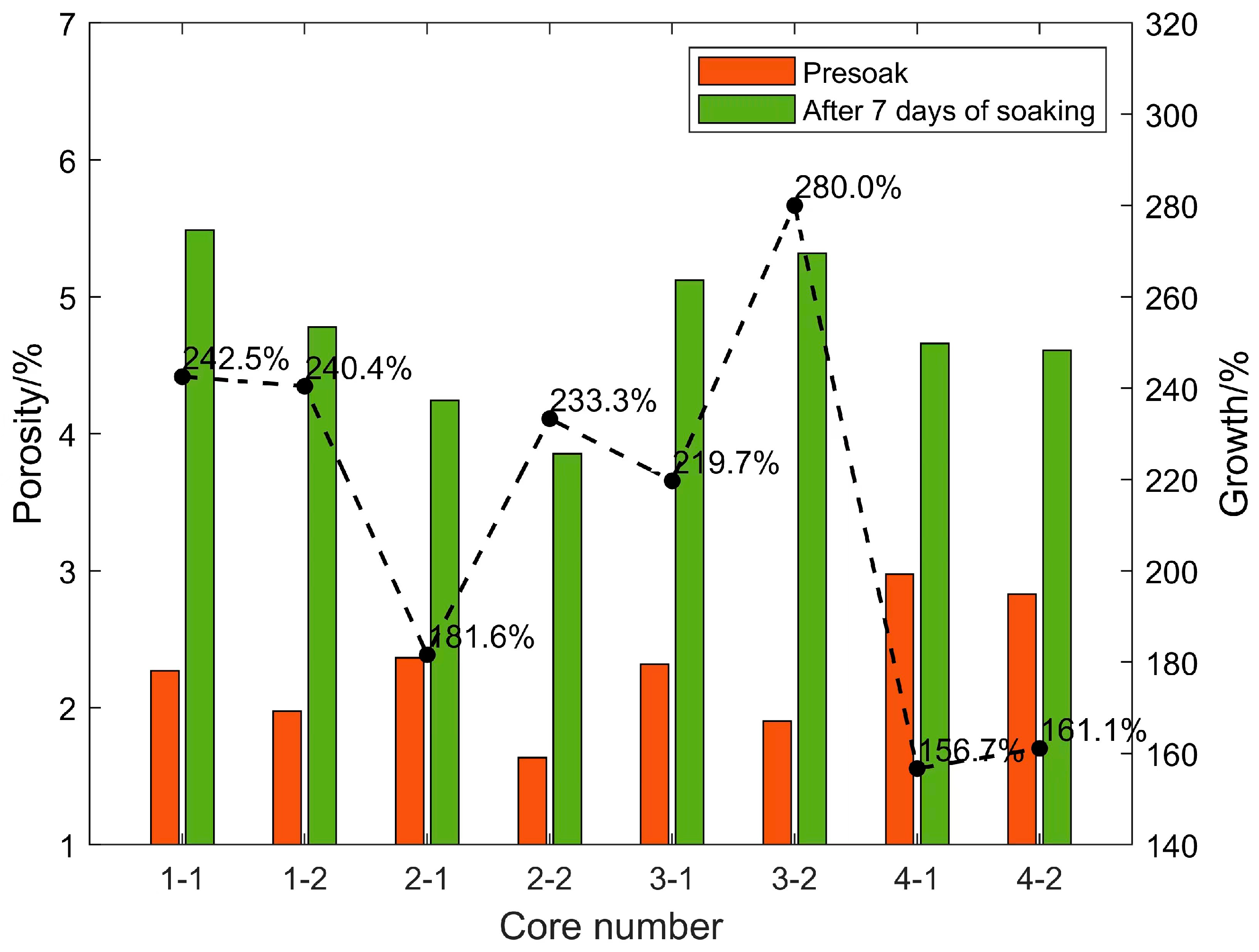Processes 12 00673 g006