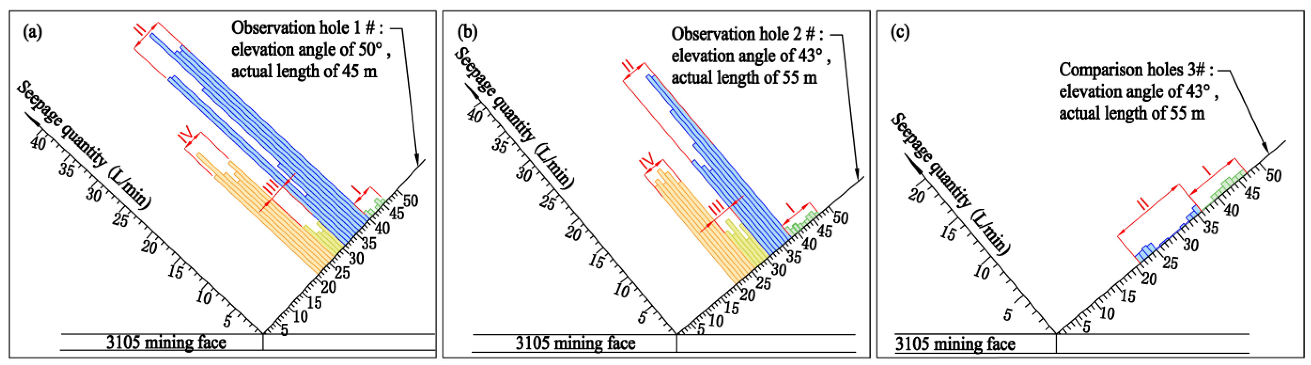 Processes 12 00680 g003