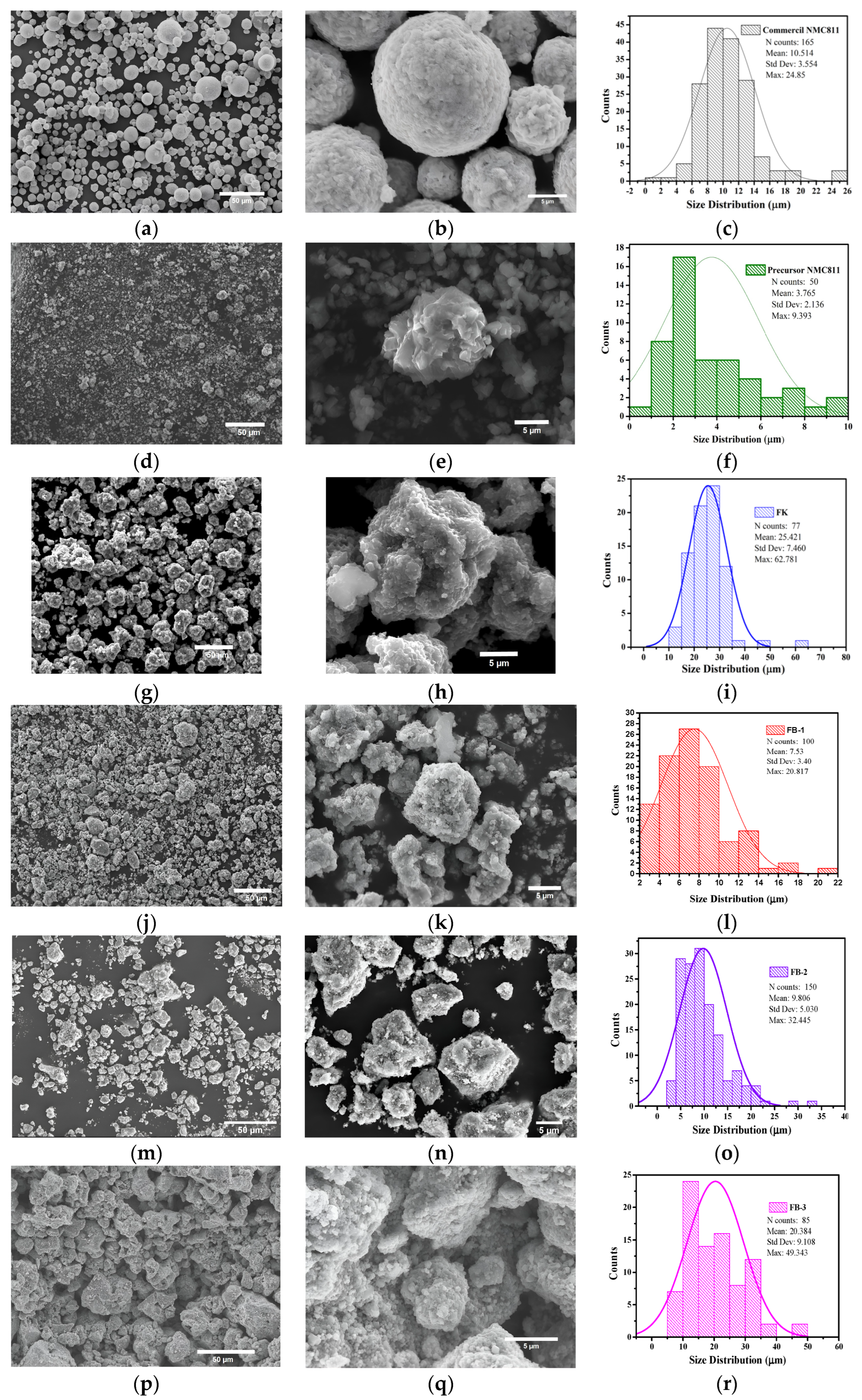 Processes 12 00685 g001