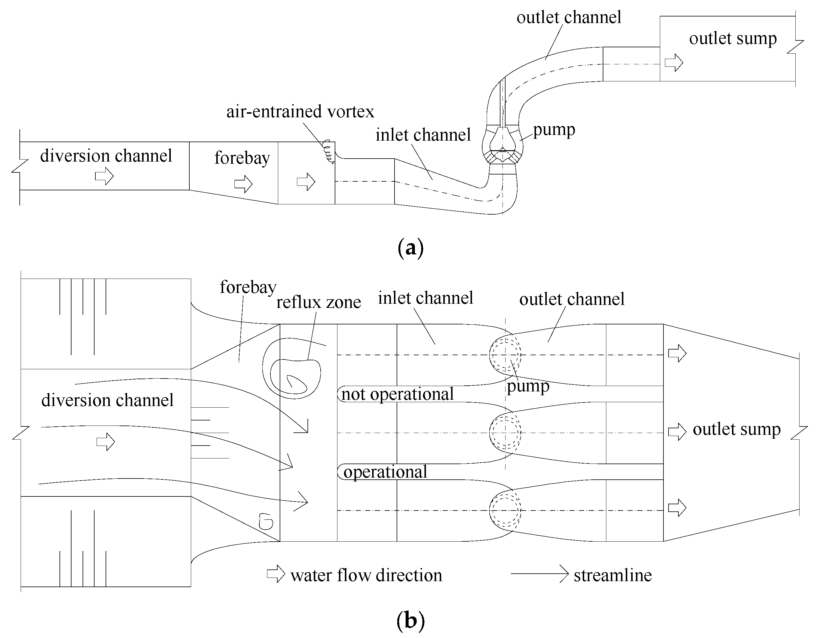 Processes 12 00699 g001