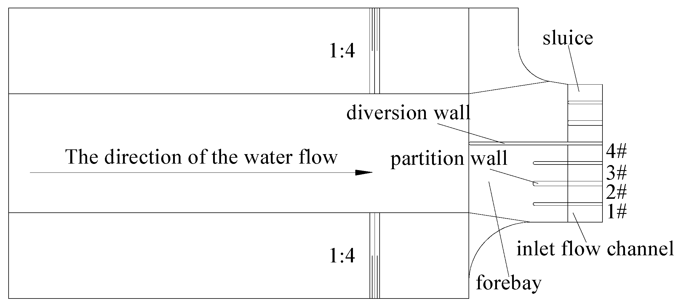 Processes 12 00699 g005
