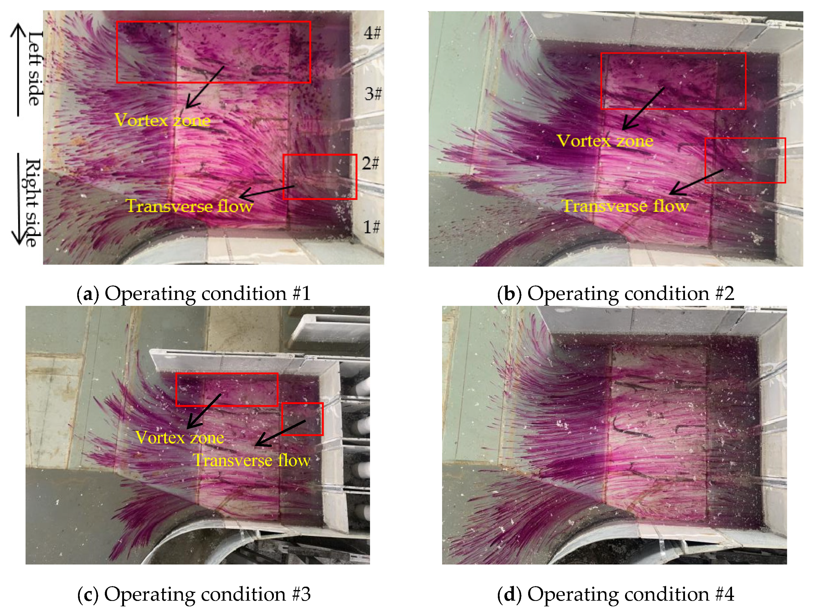 Processes 12 00699 g012