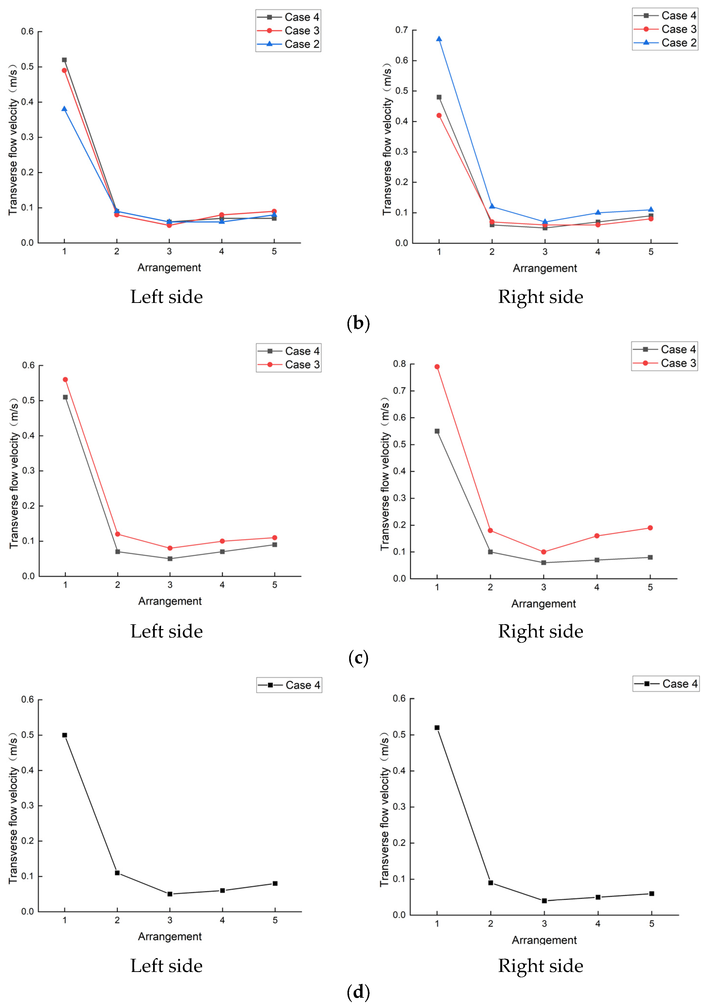 Processes 12 00699 g014b