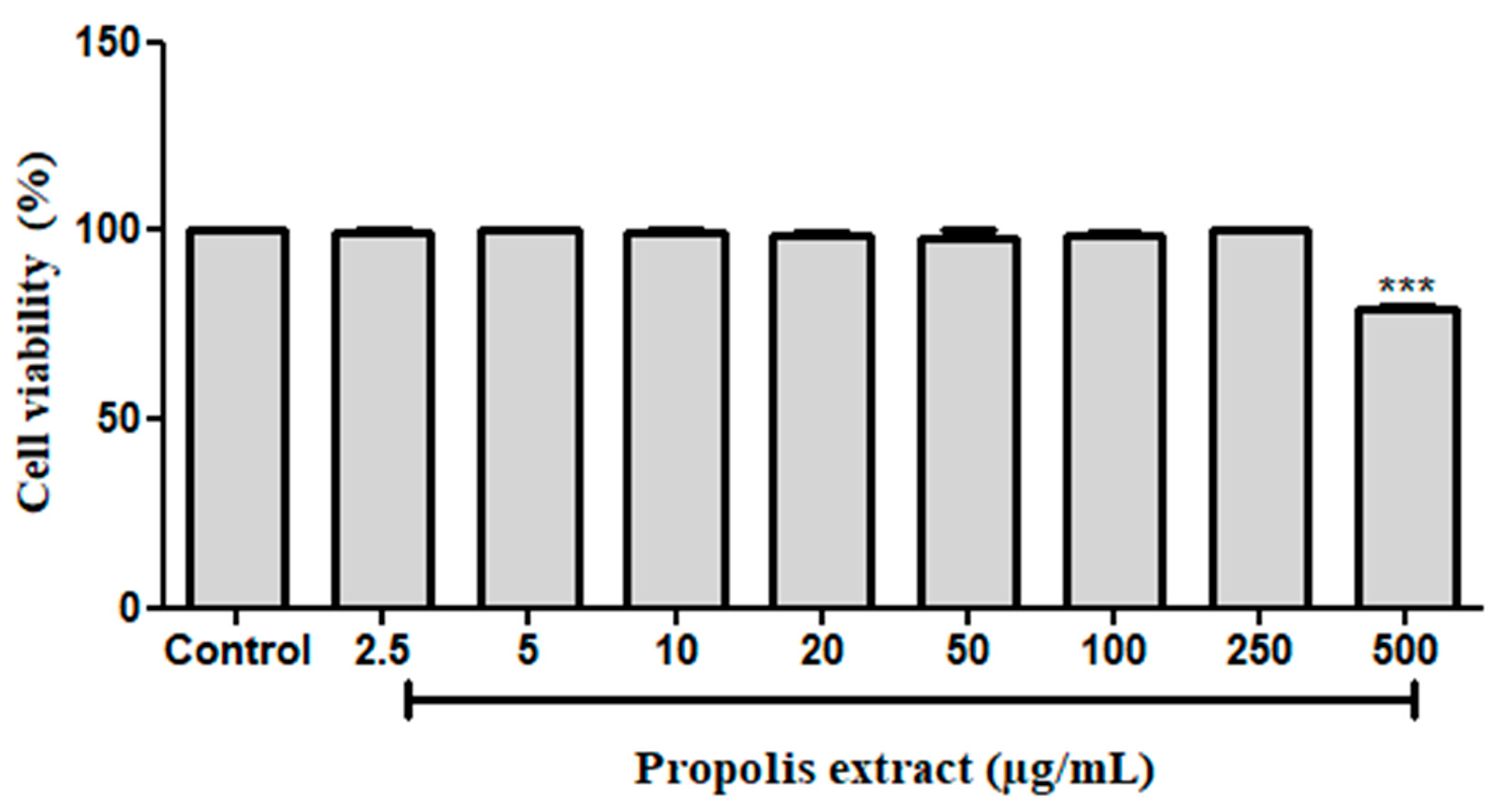 Processes 12 00700 g004