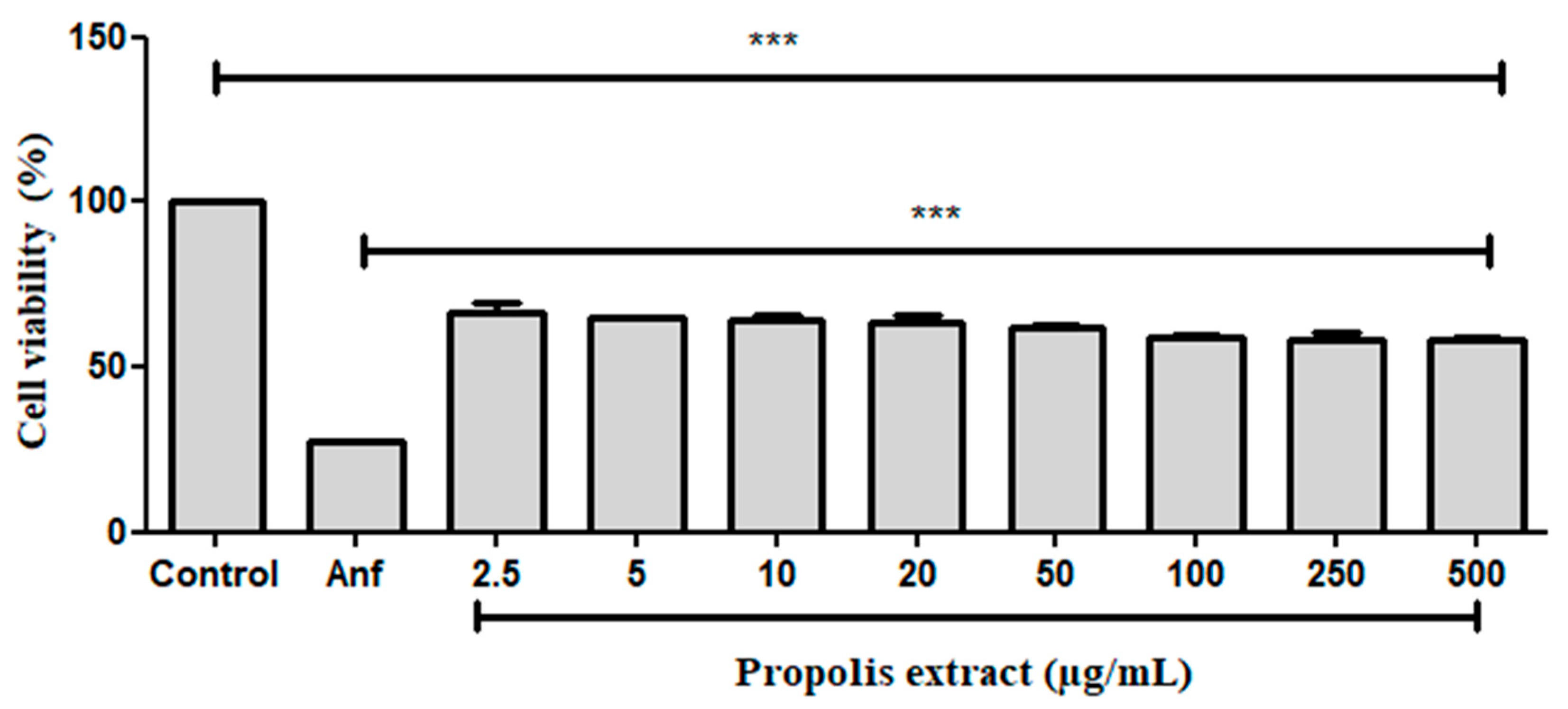 Processes 12 00700 g005