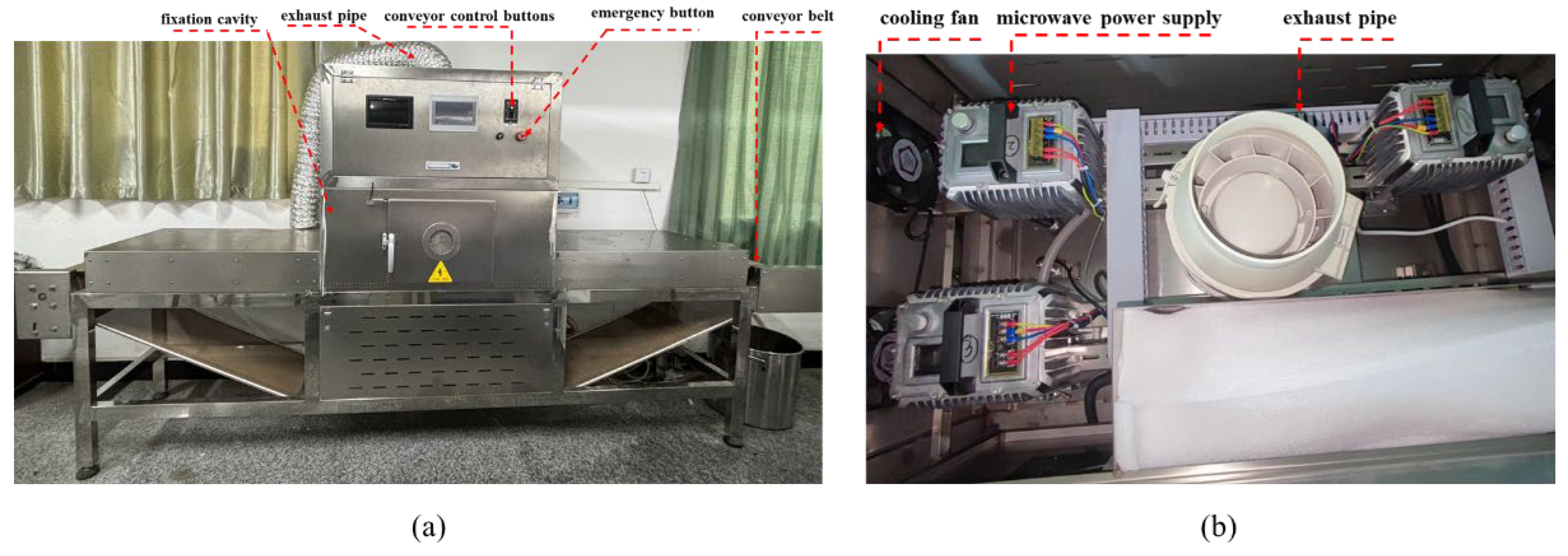 Processes 12 00701 g007