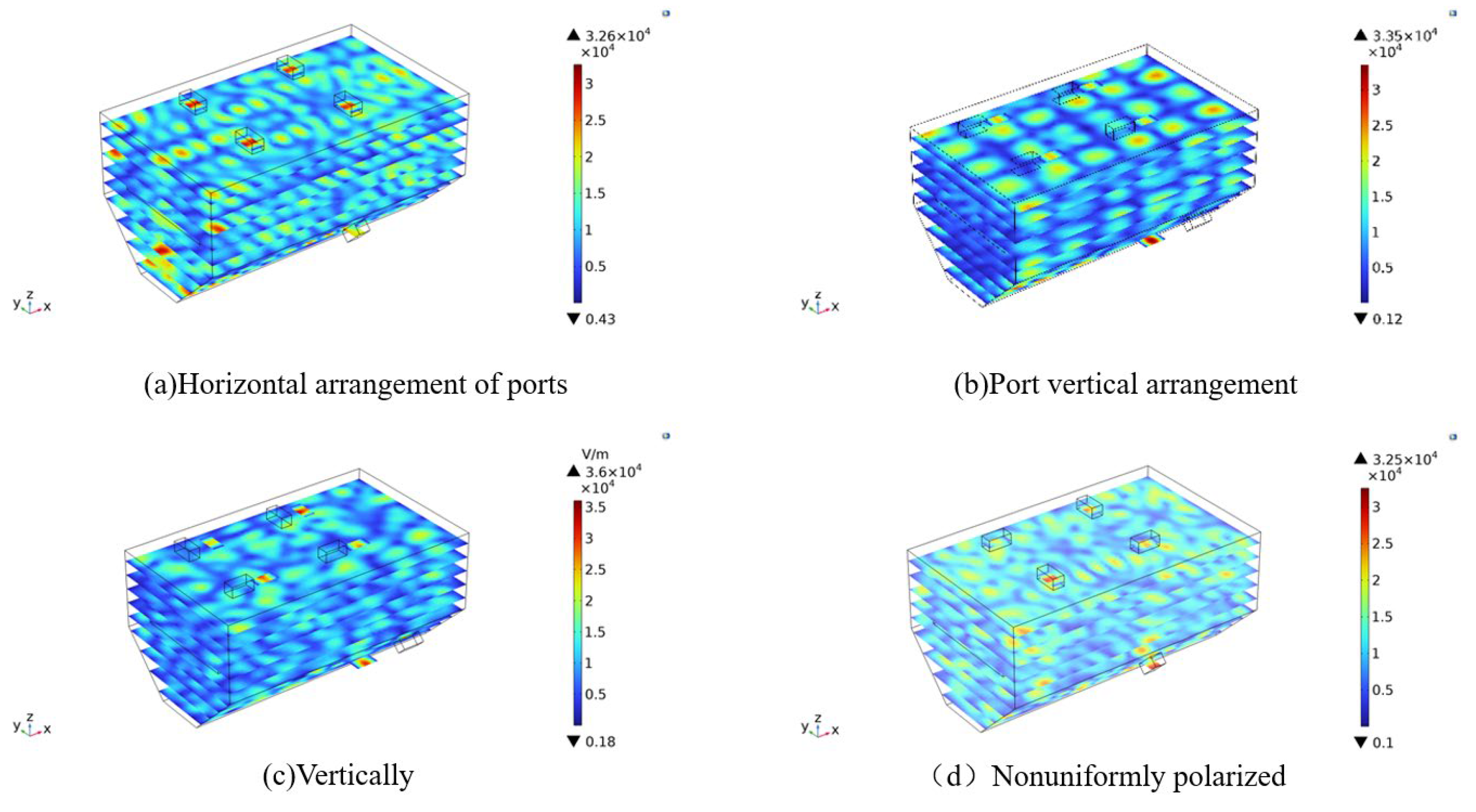 Processes 12 00701 g010