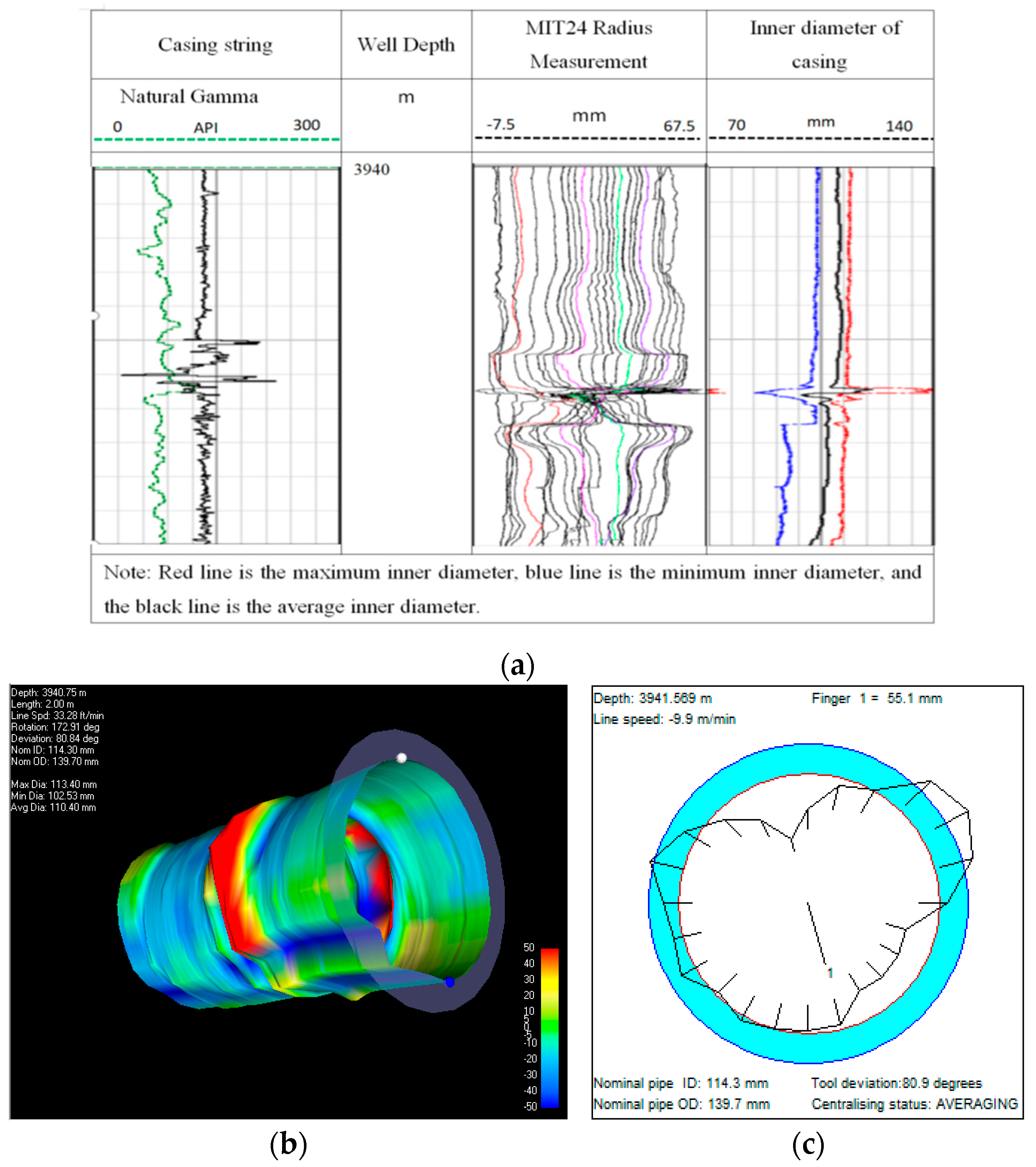 Processes 12 00708 g001