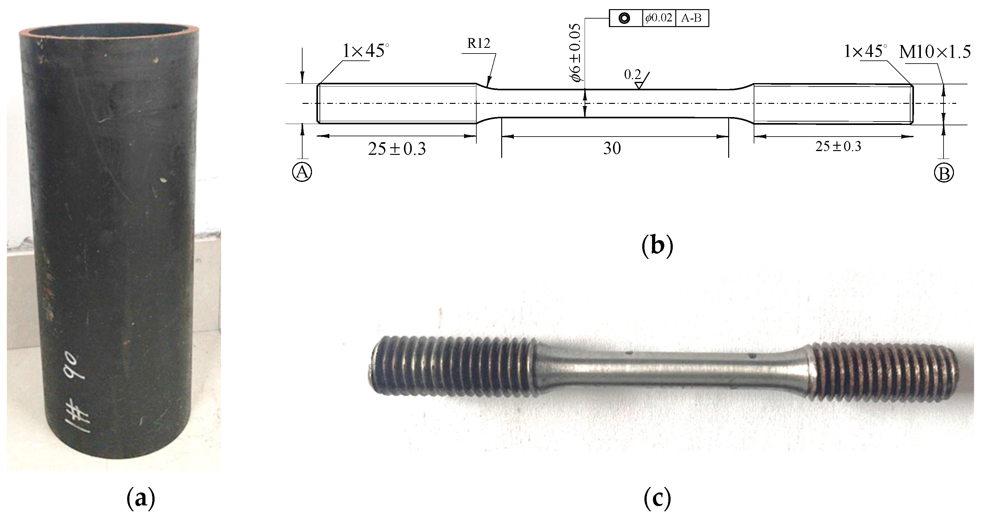 Processes 12 00708 g002