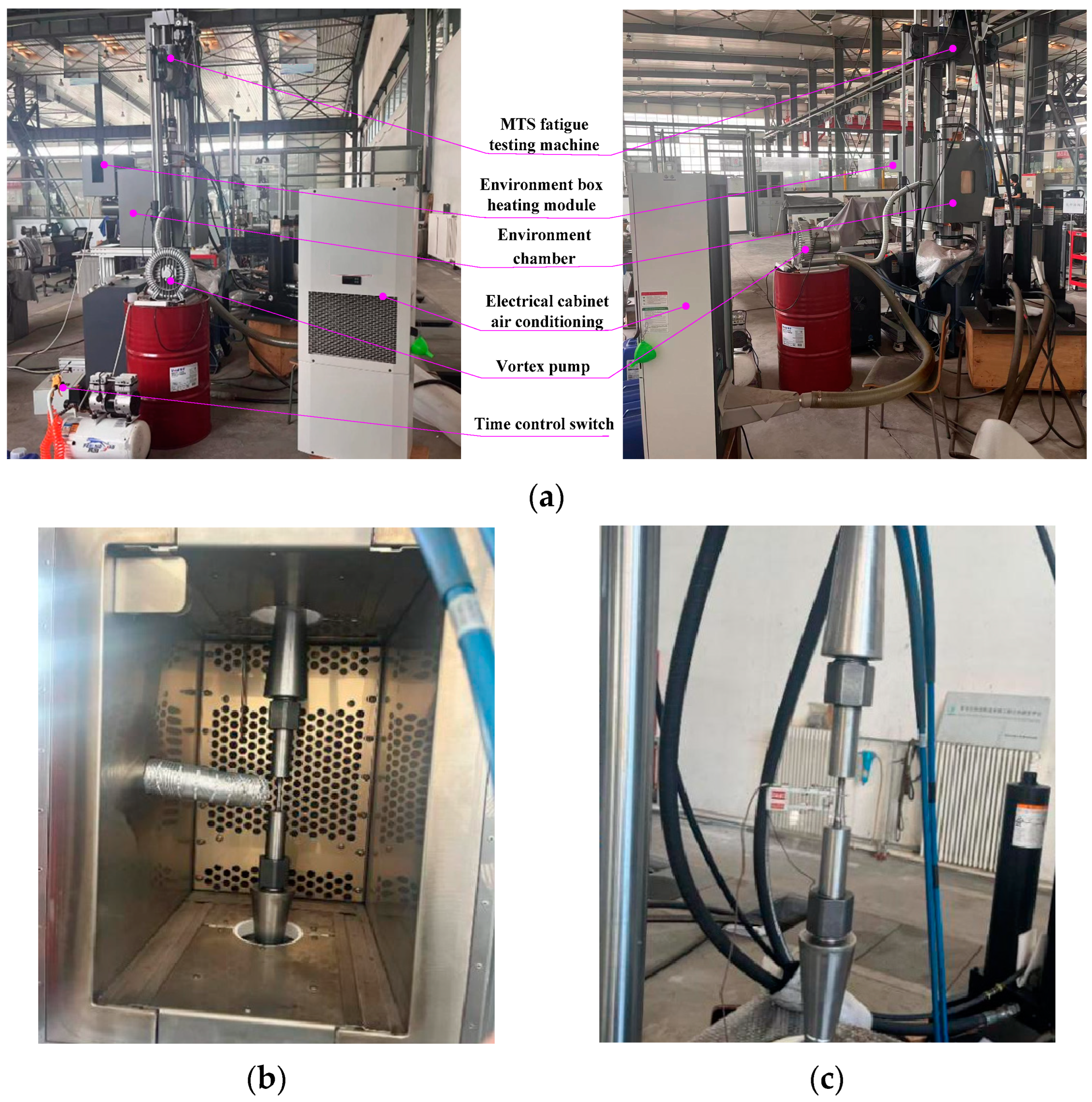 Processes 12 00708 g003