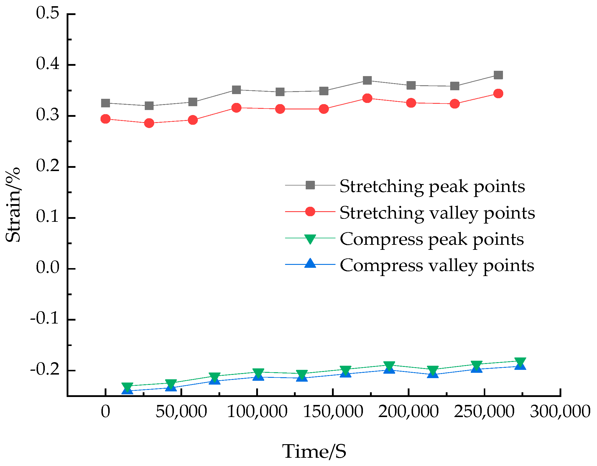 Processes 12 00708 g007