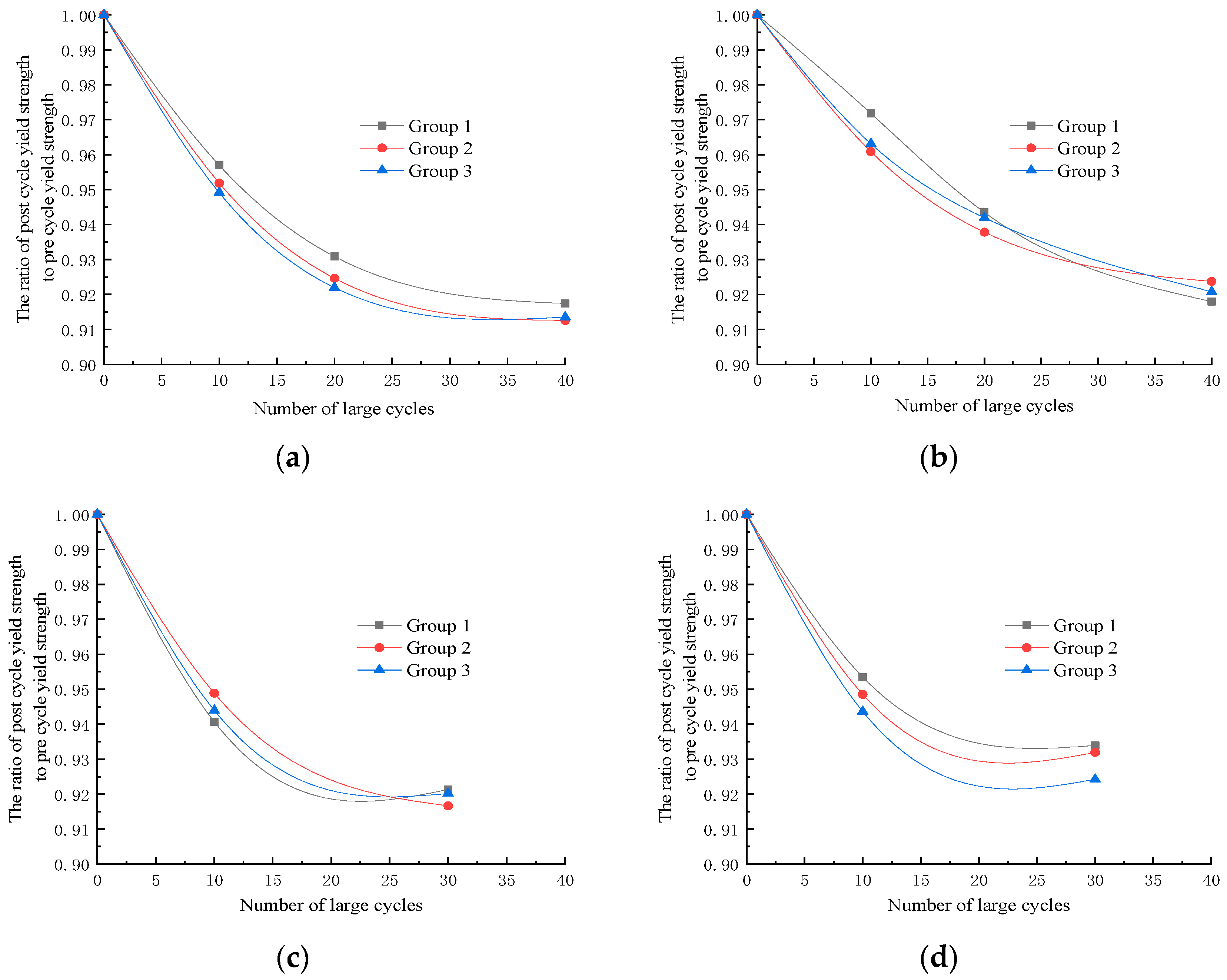 Processes 12 00708 g008