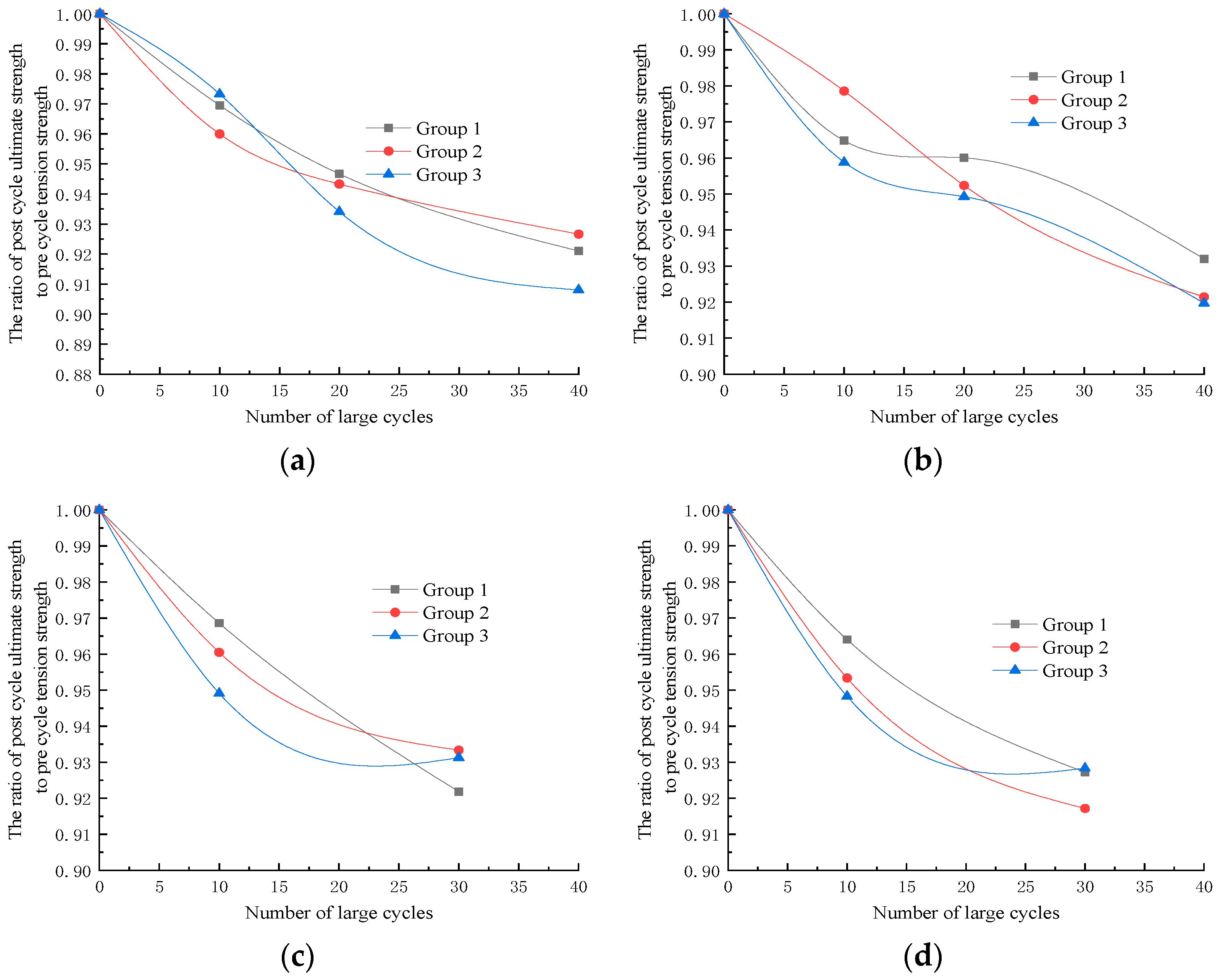 Processes 12 00708 g009