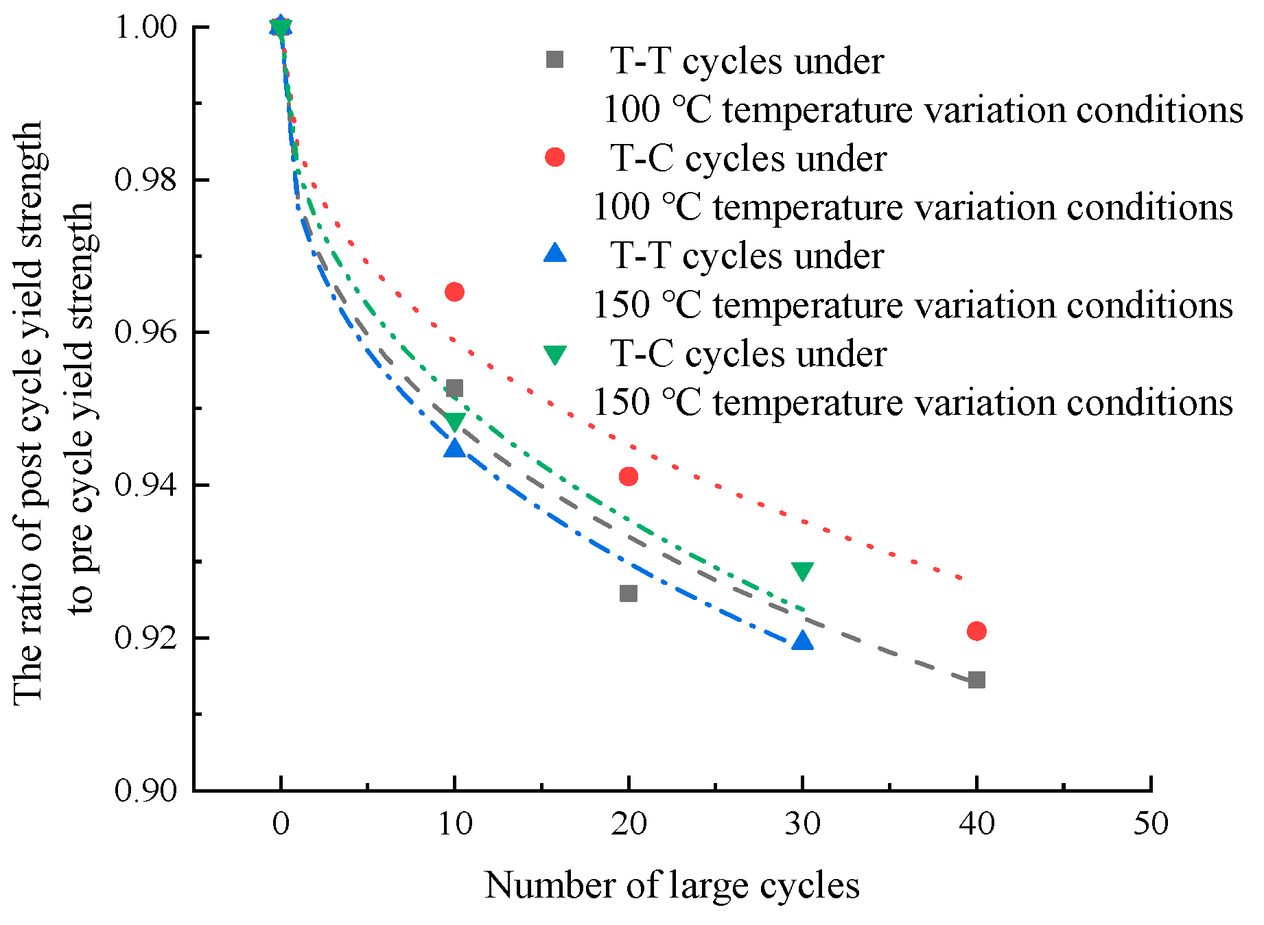 Processes 12 00708 g011