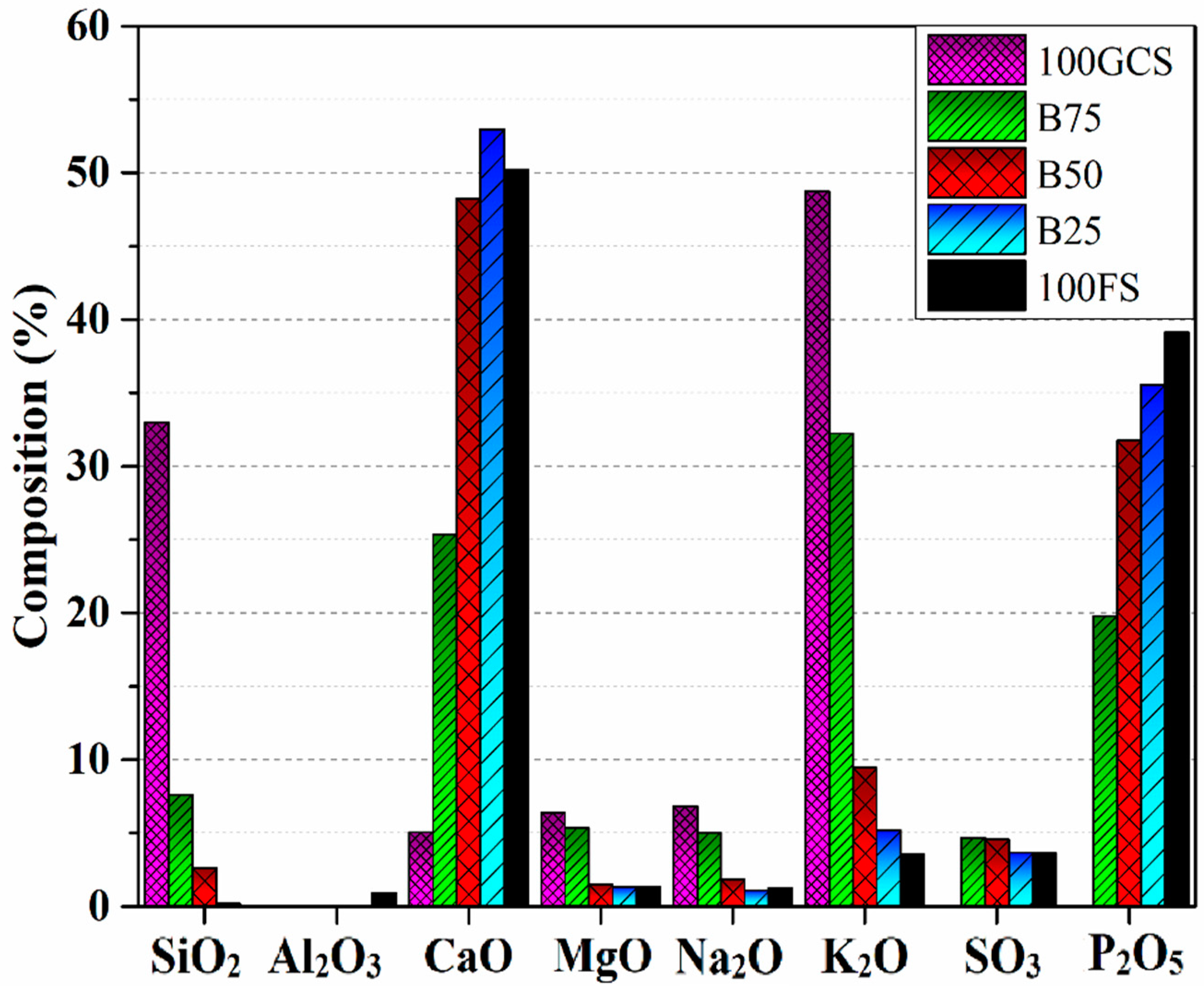 Processes 12 00710 g006