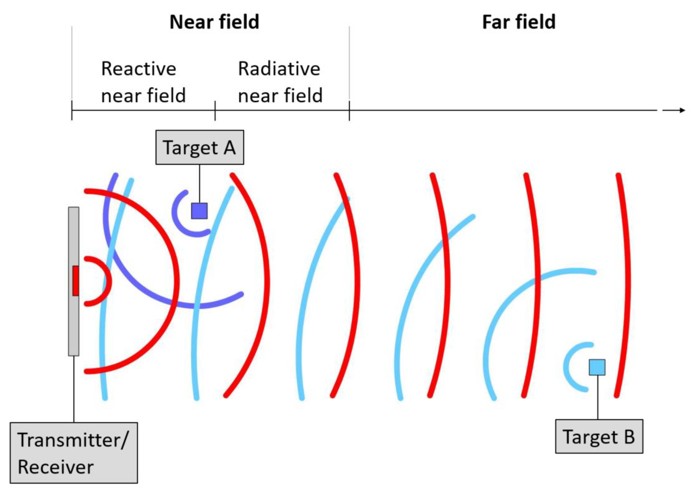 Processes 12 00712 g002