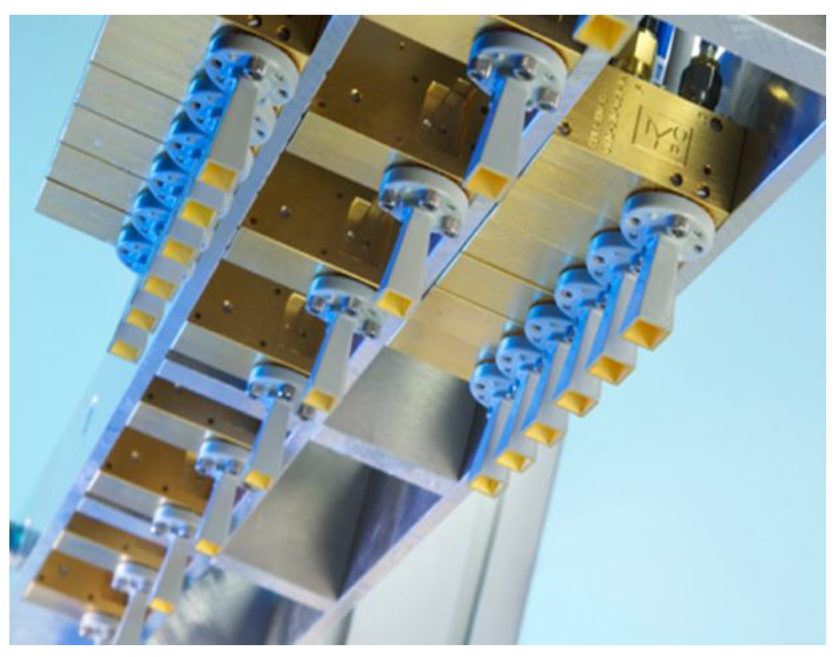 Processes 12 00712 g006