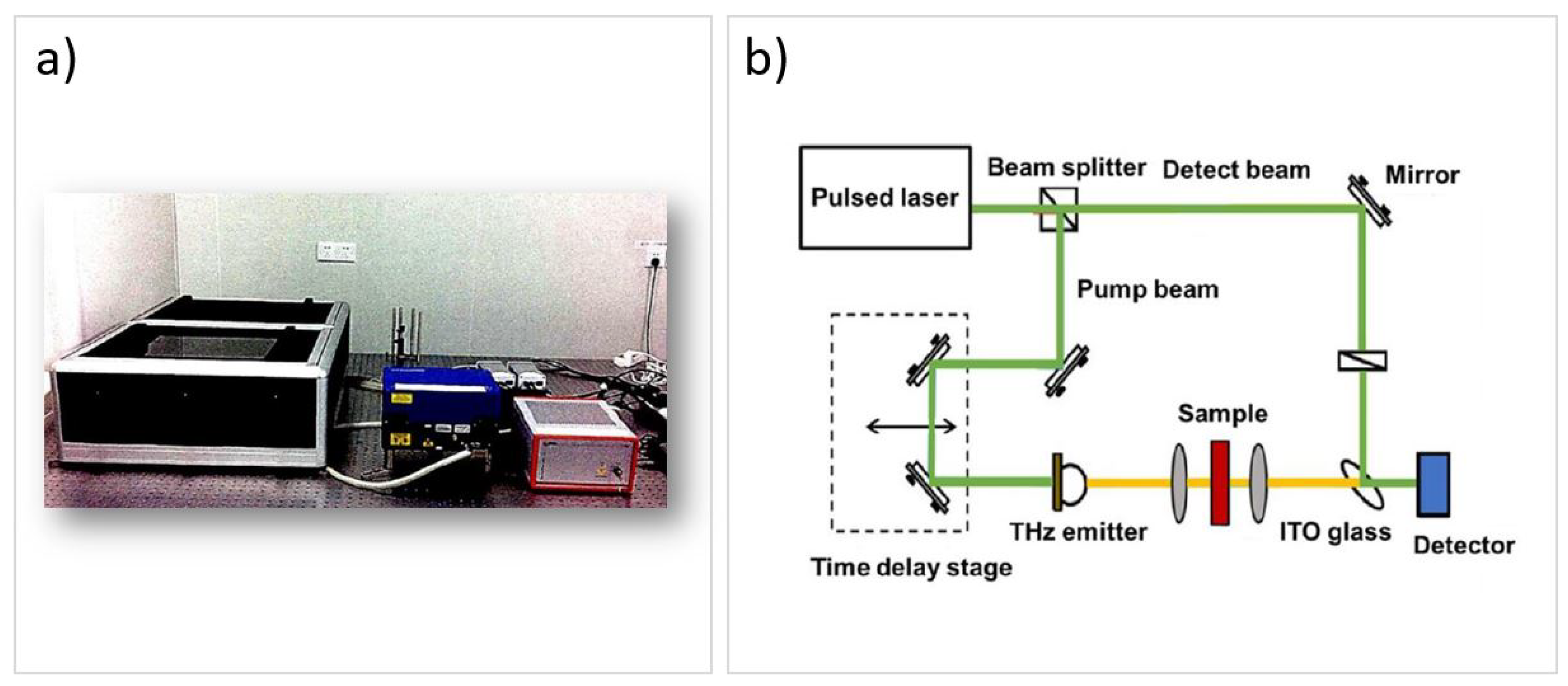 Processes 12 00712 g009