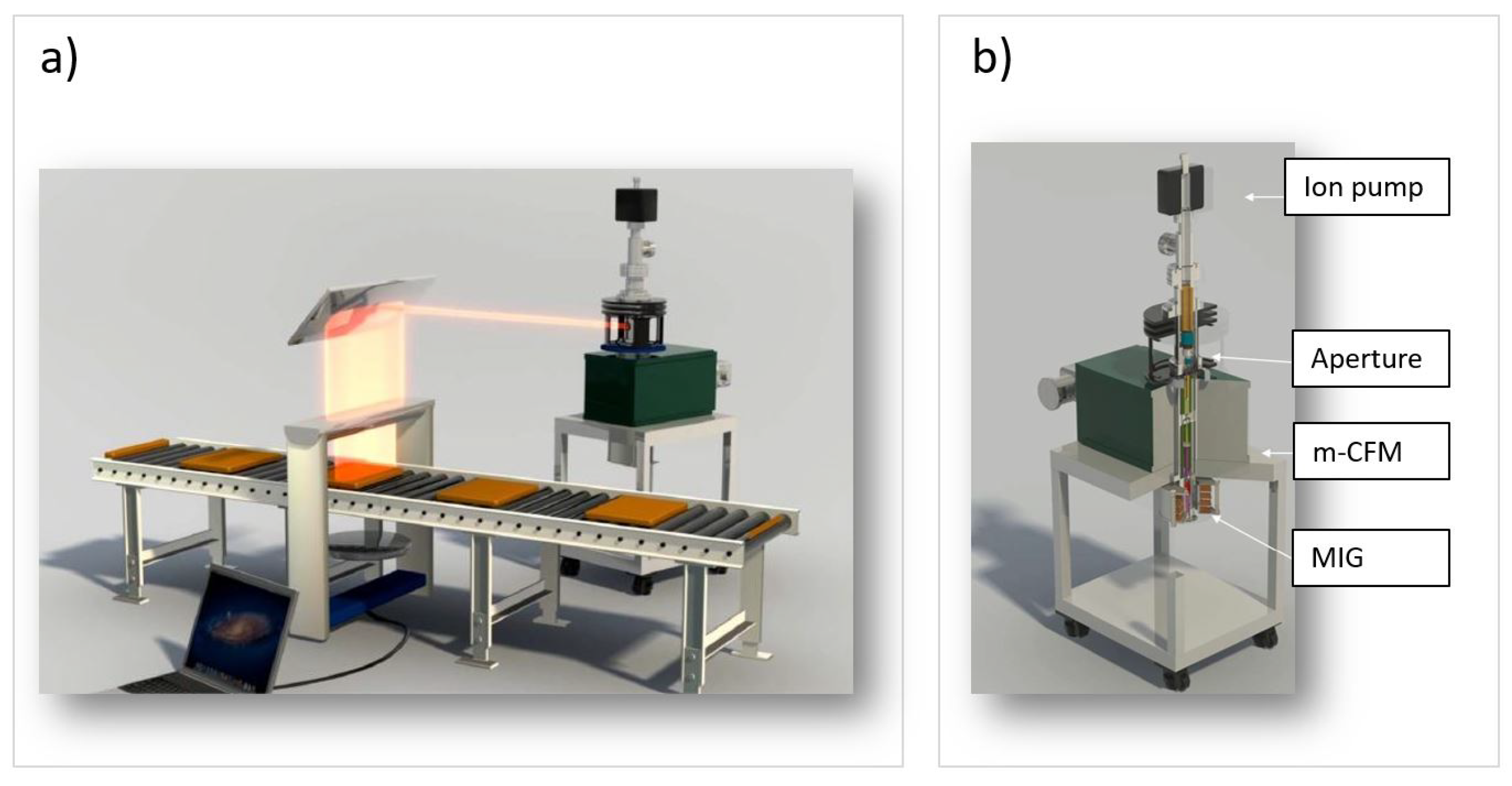 Processes 12 00712 g010