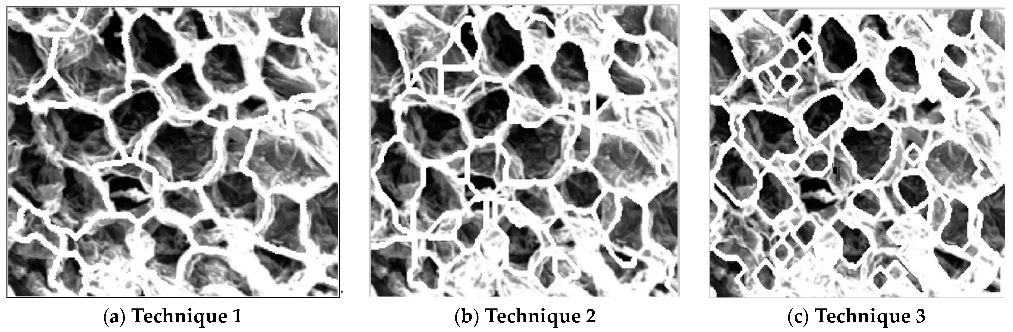 Processes 12 00720 g012