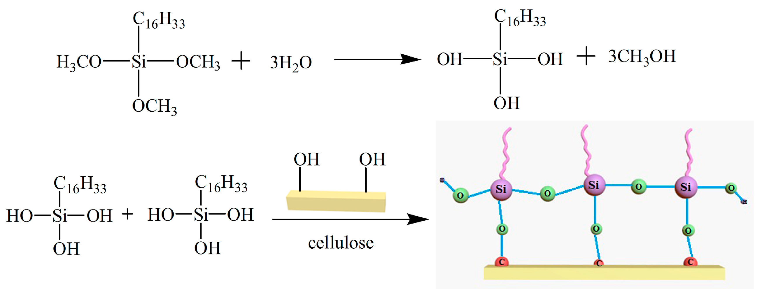Processes 12 00722 g002