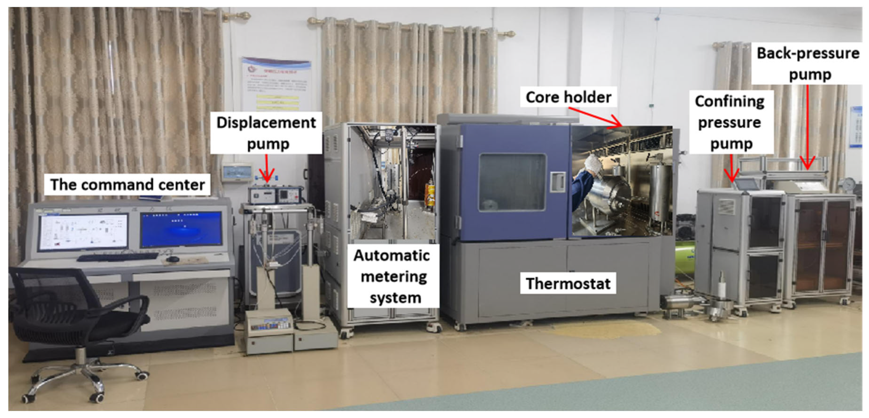 Processes 12 00728 g002