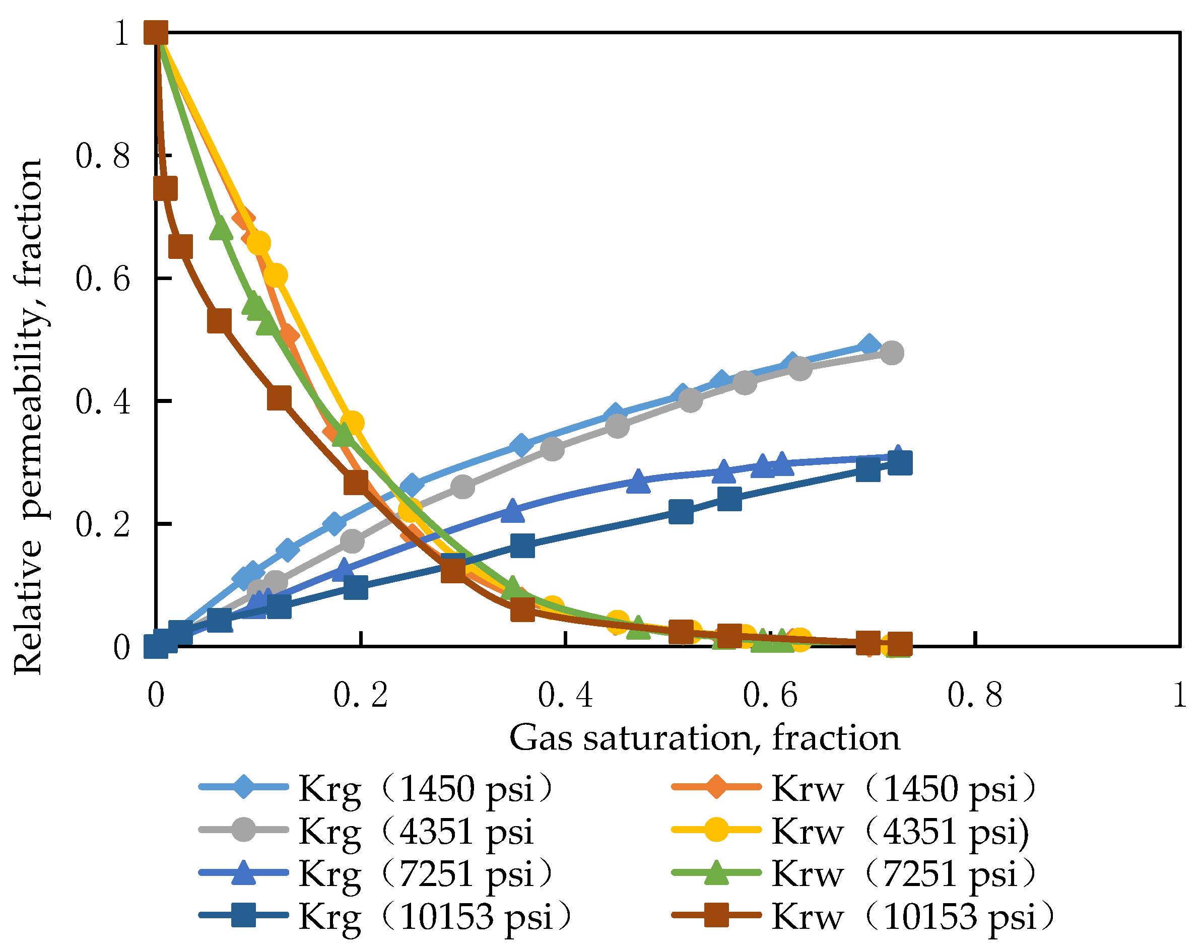 Processes 12 00728 g004