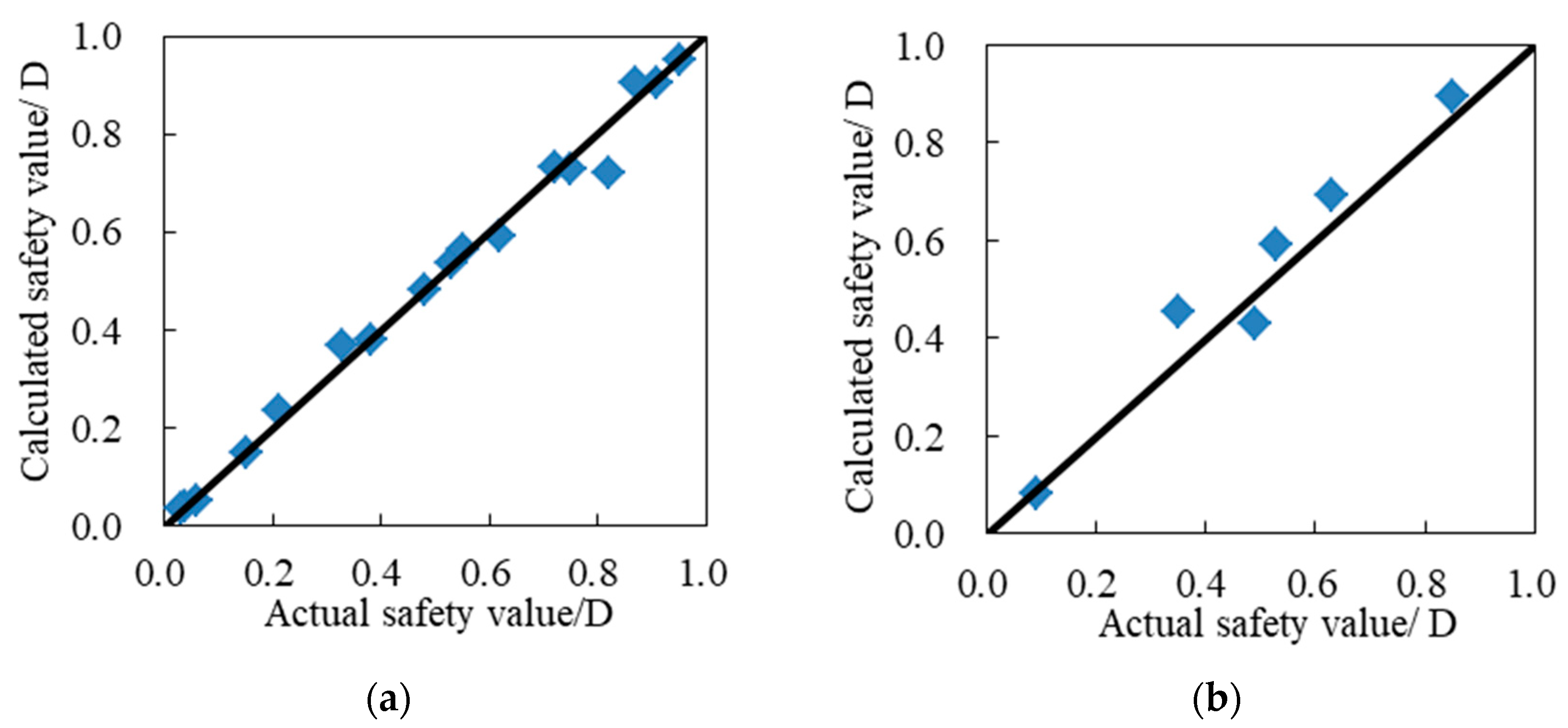 Processes 12 00730 g004