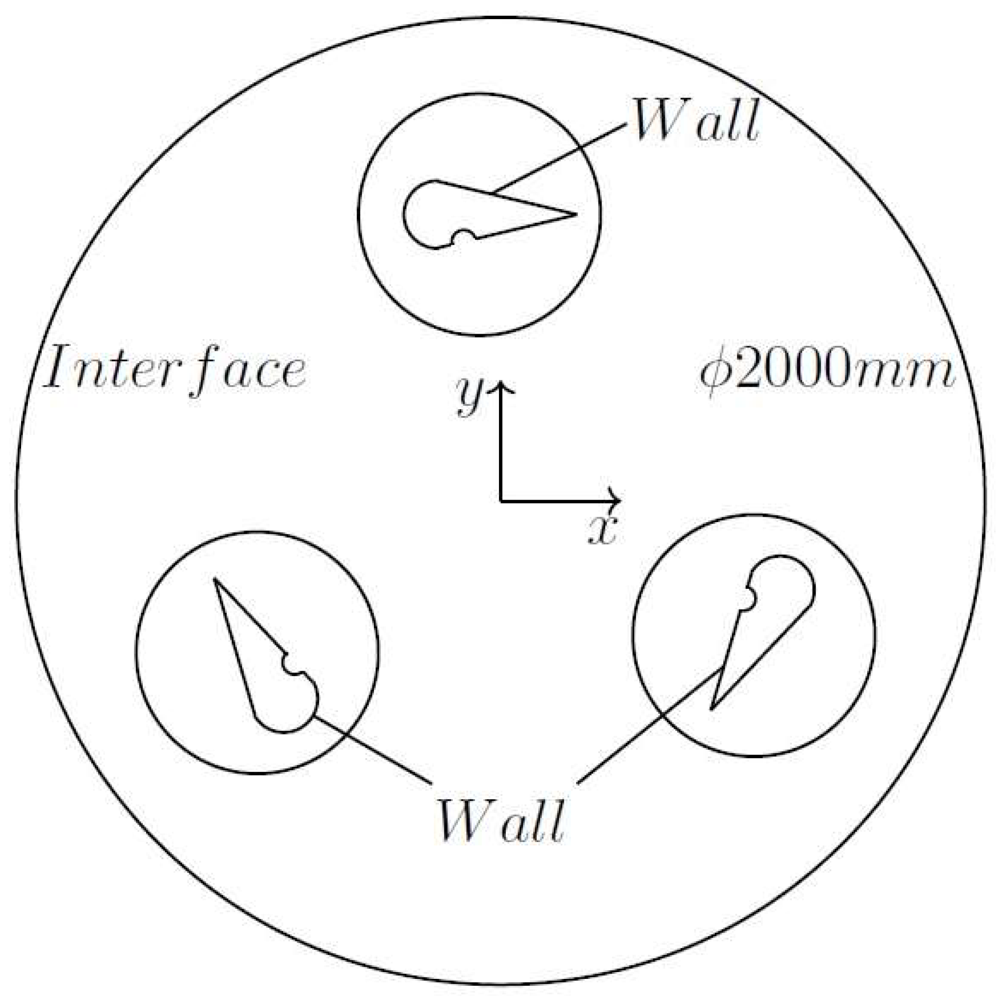 Processes 12 00732 g003