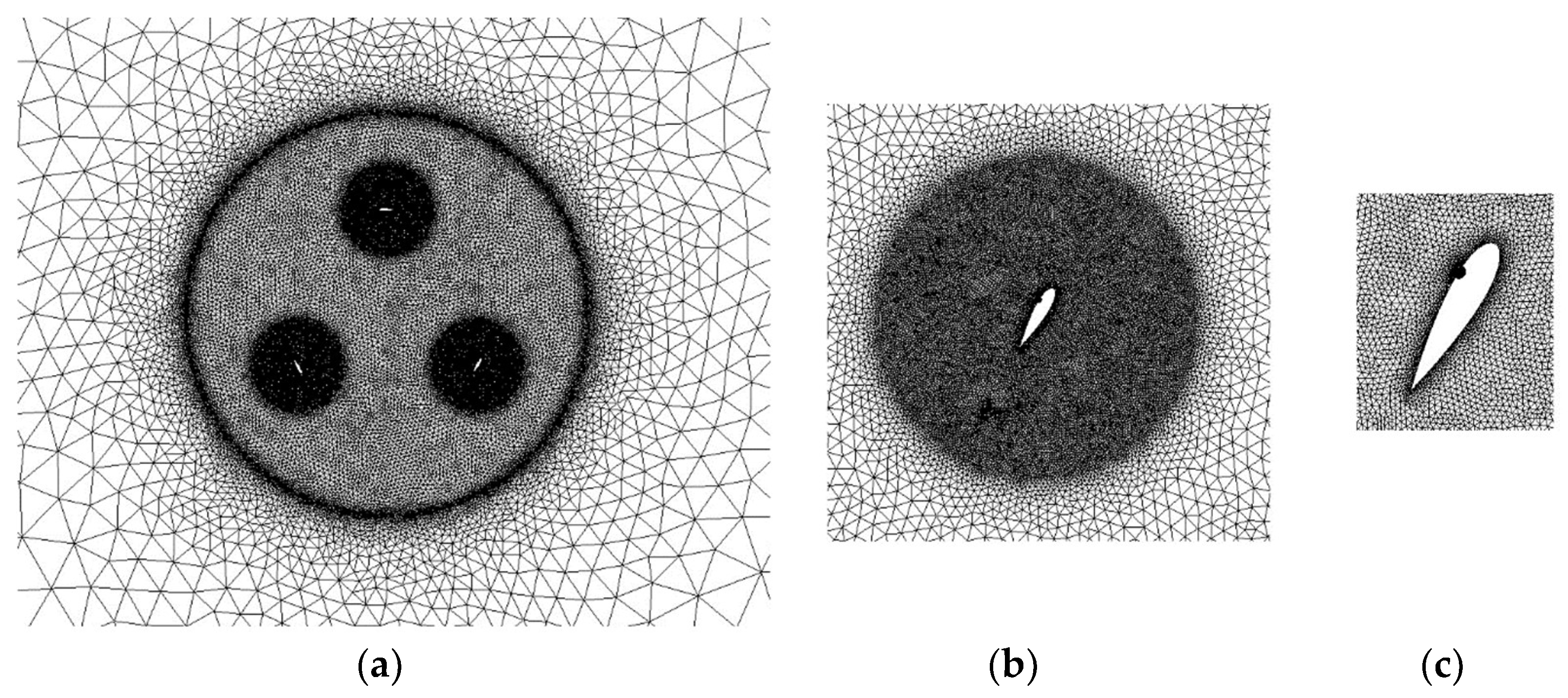 Processes 12 00732 g004