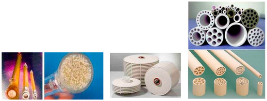 Processes 12 00734 g005