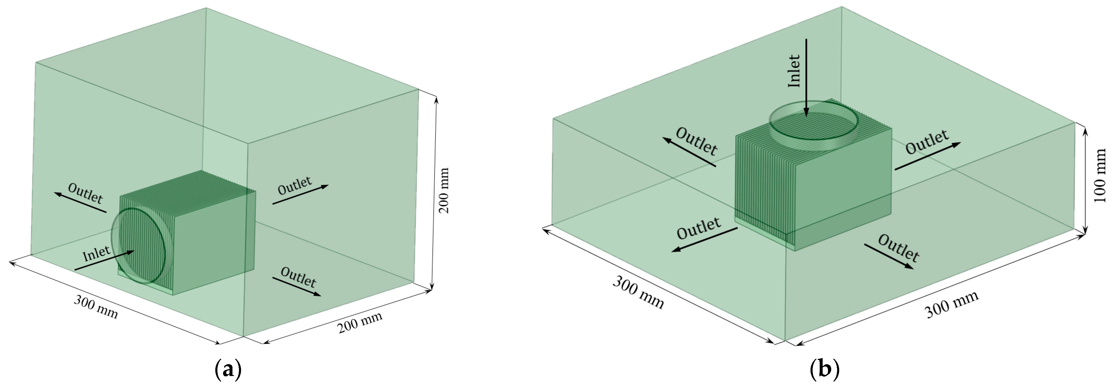 Processes 12 00744 g002