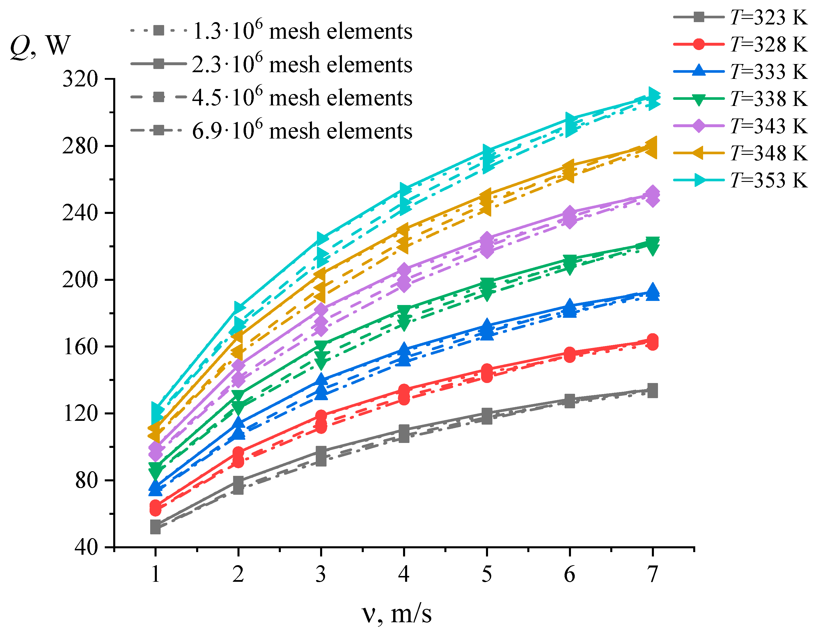 Processes 12 00744 g004