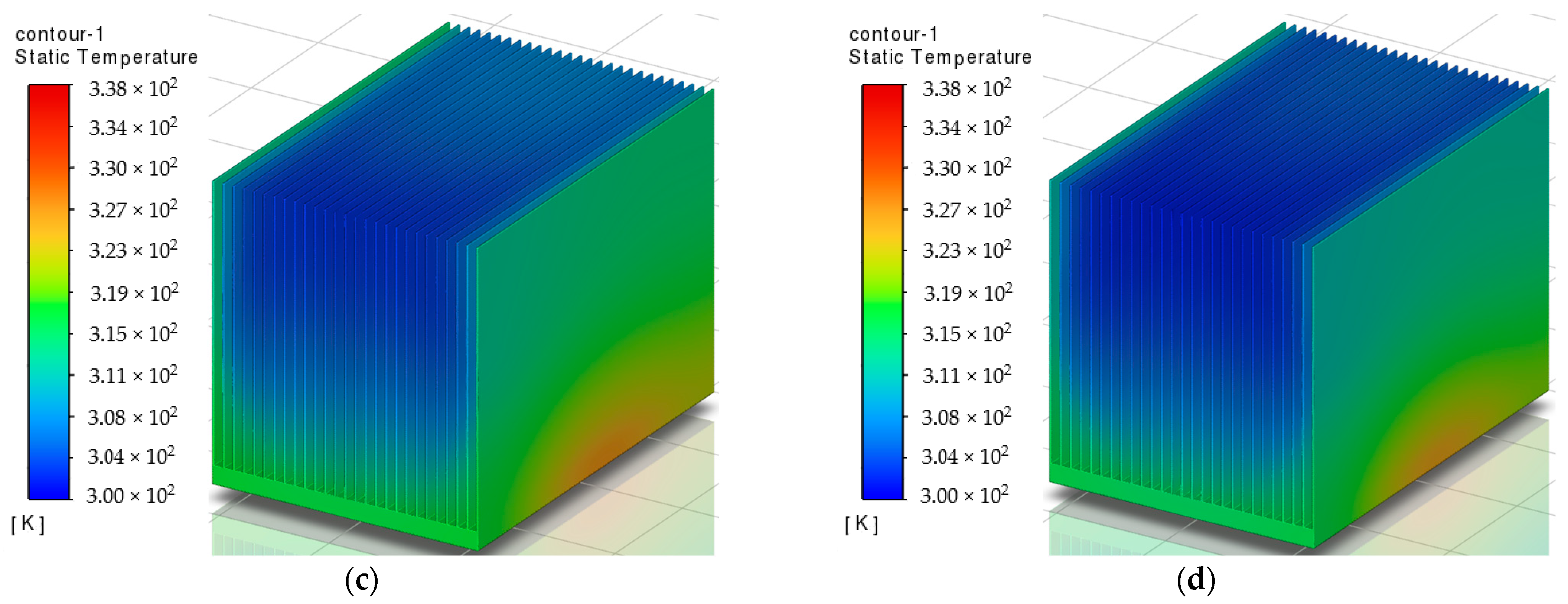 Processes 12 00744 g016b