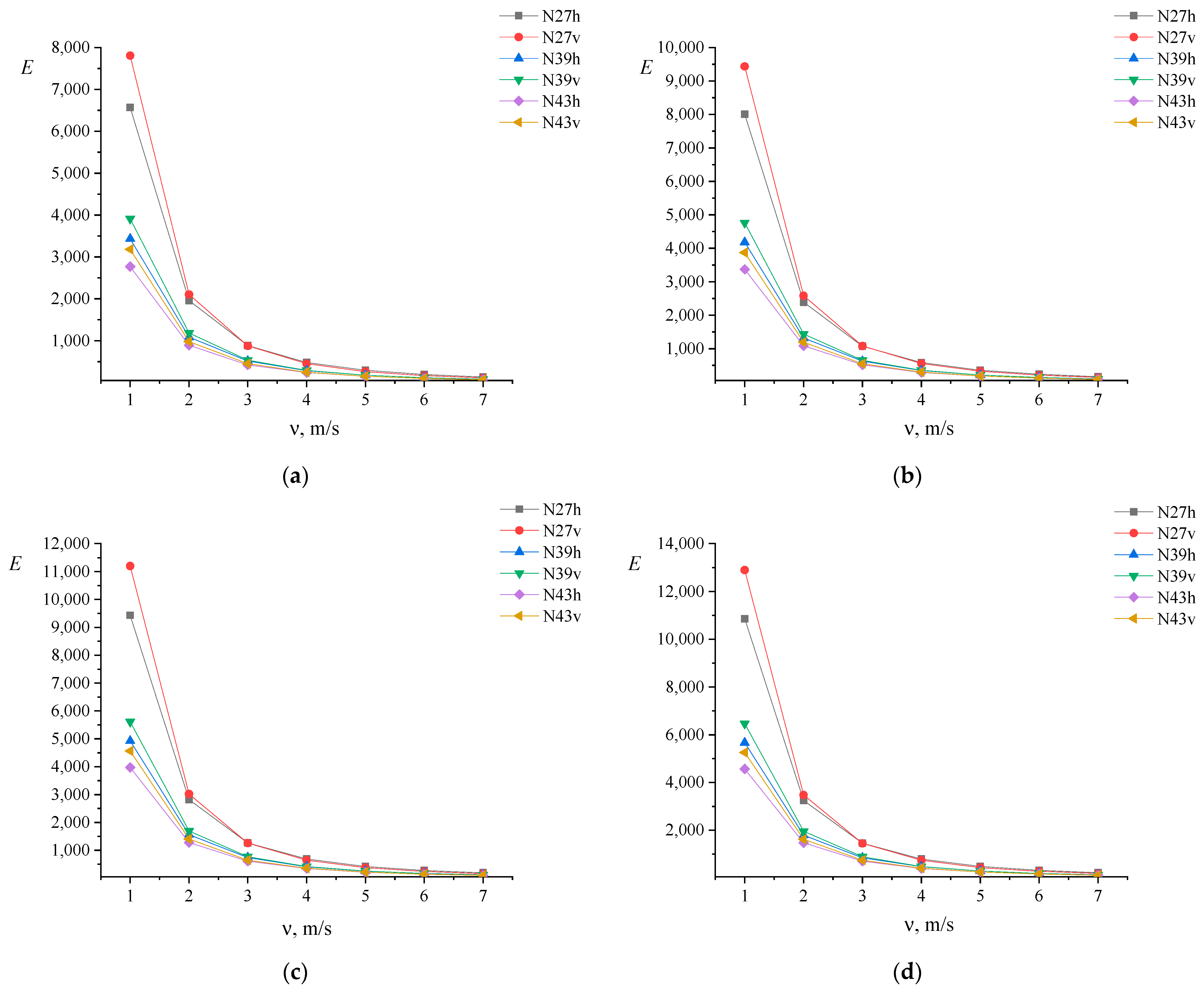 Processes 12 00744 g018a