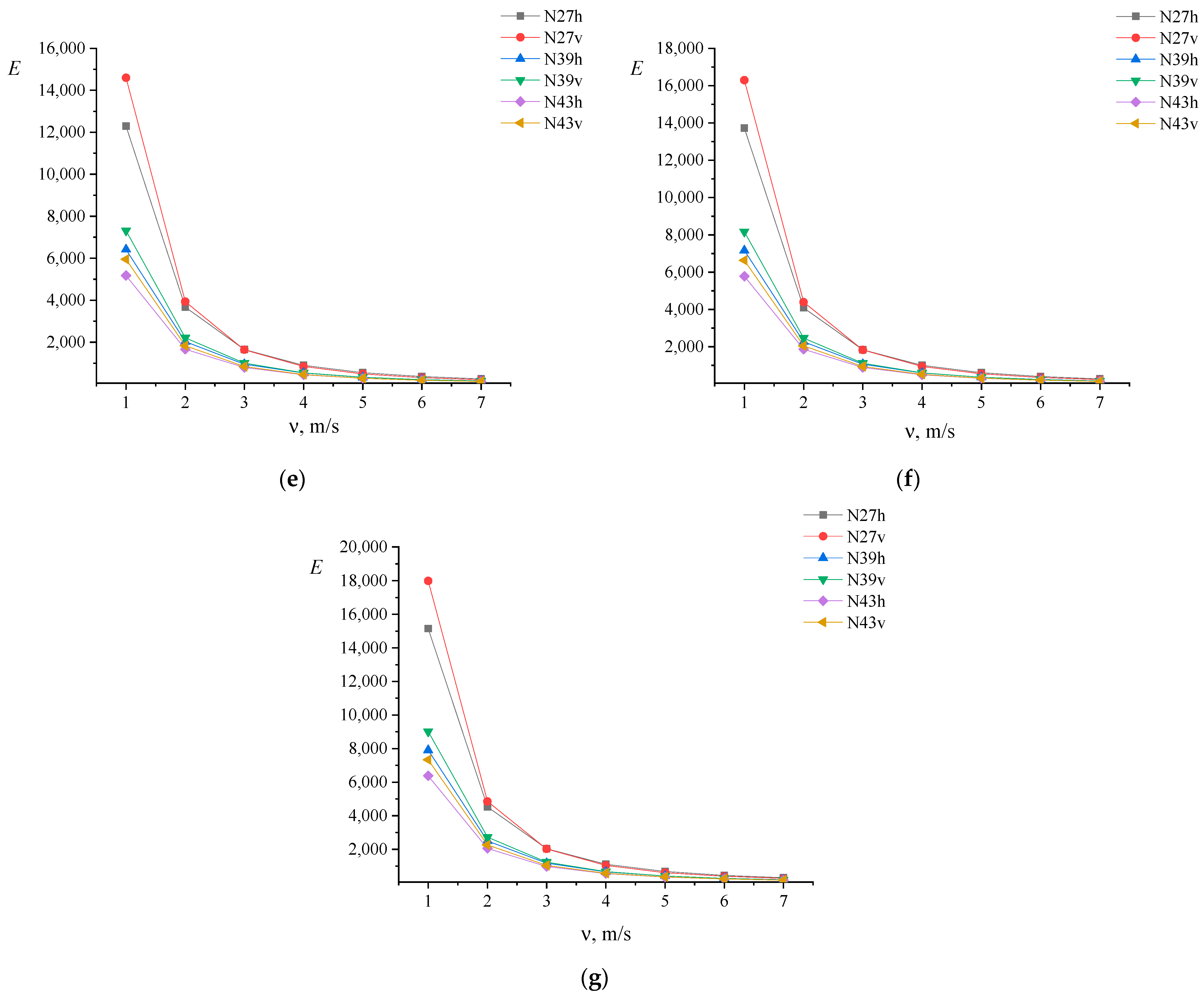 Processes 12 00744 g018b