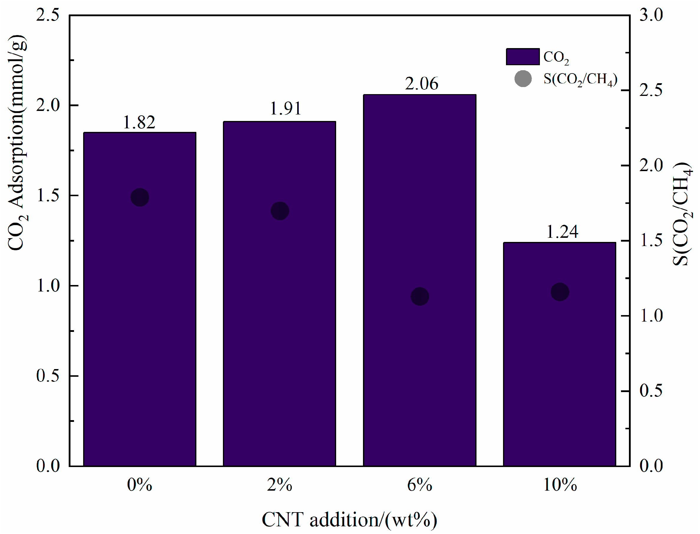 Processes 12 00745 g011
