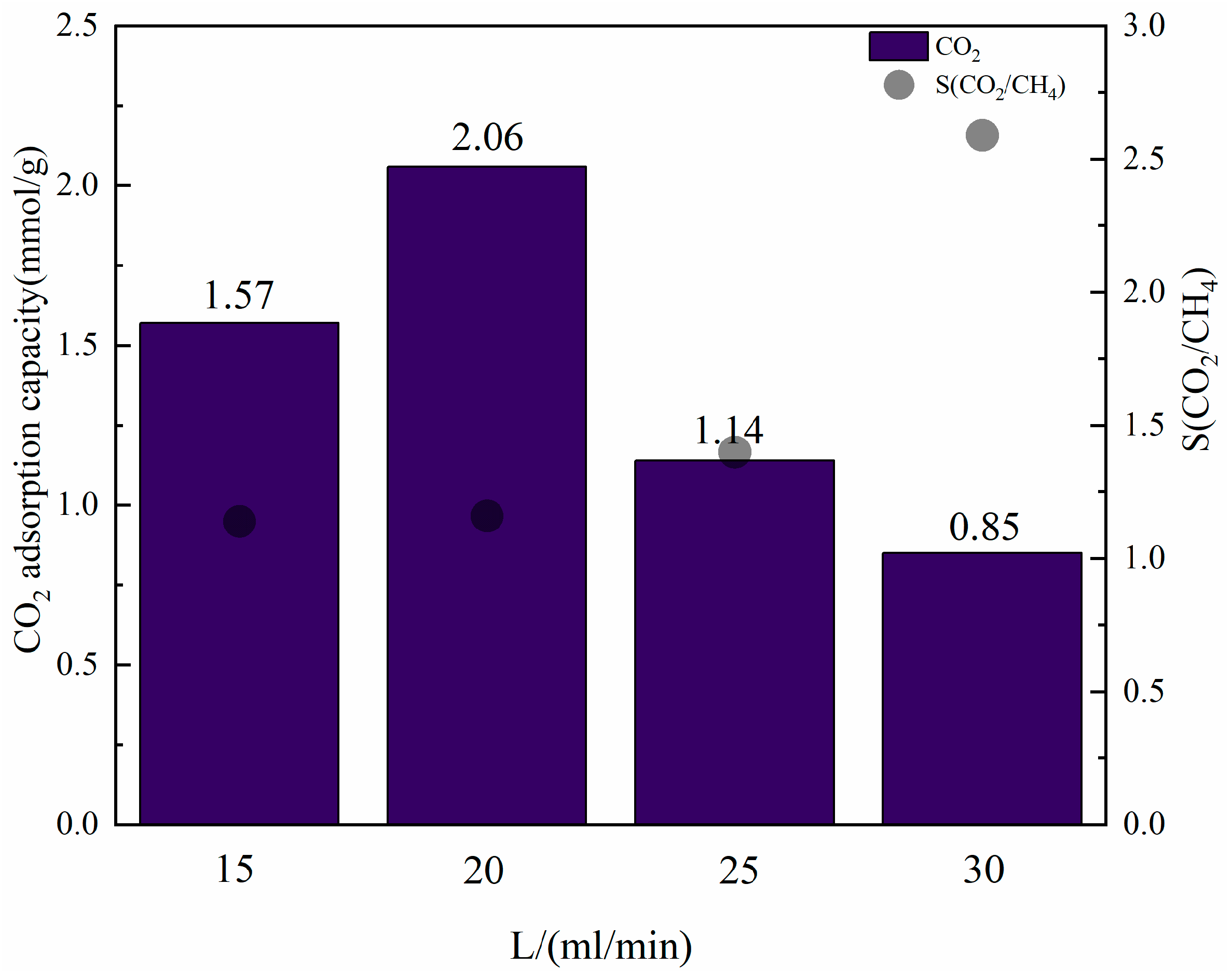 Processes 12 00745 g015