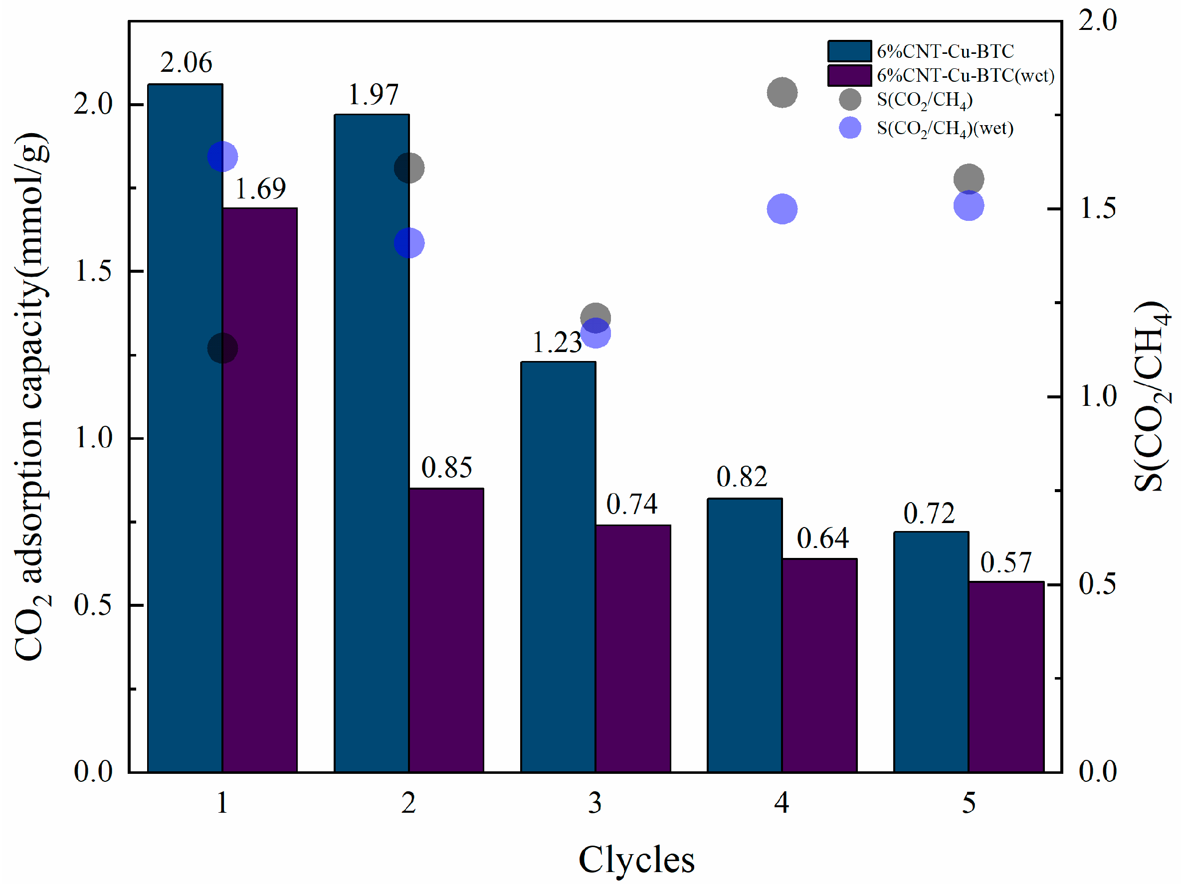 Processes 12 00745 g017