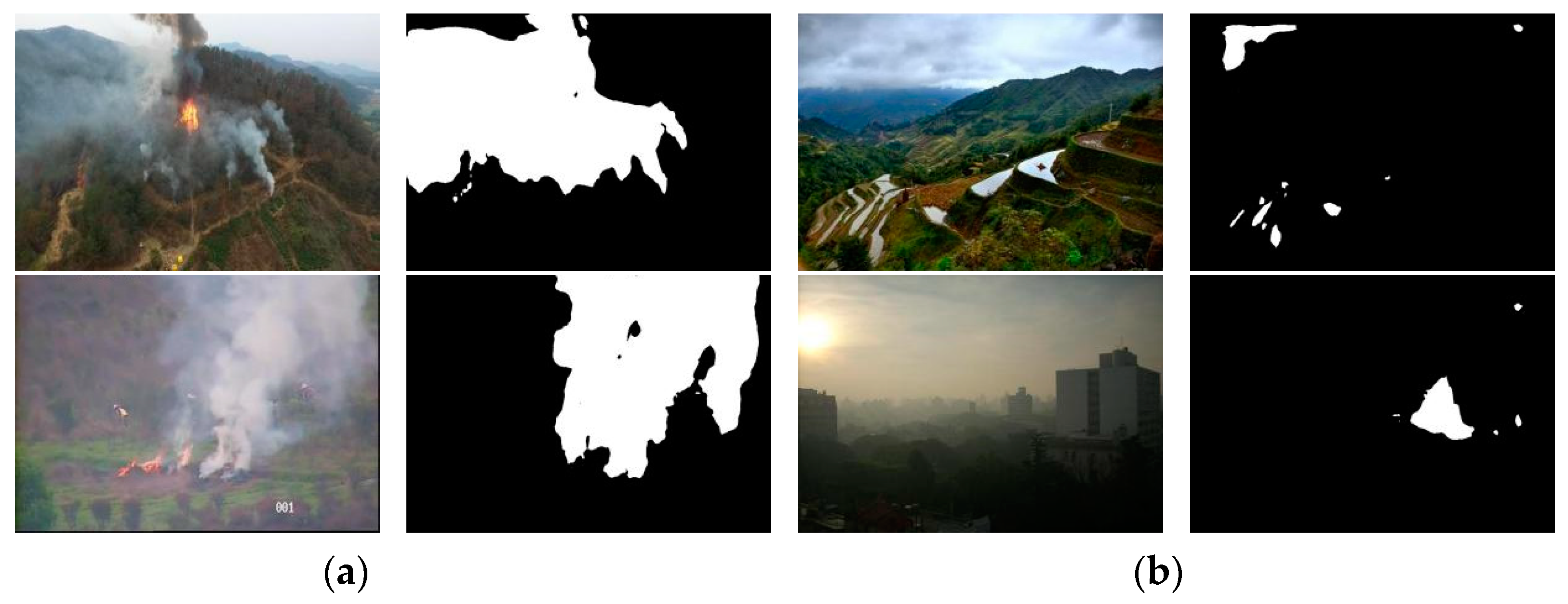 Processes 12 00747 g007